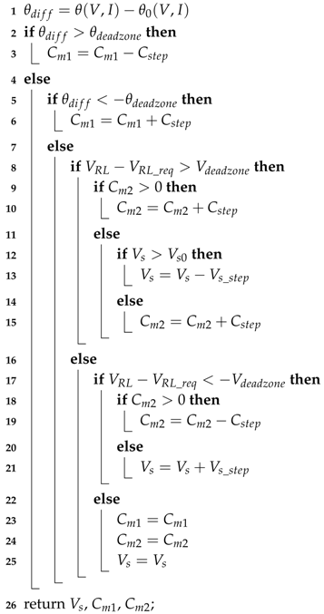 Sensors 17 01759 i001