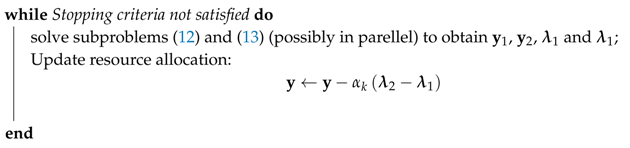 Sensors 17 01761 i001