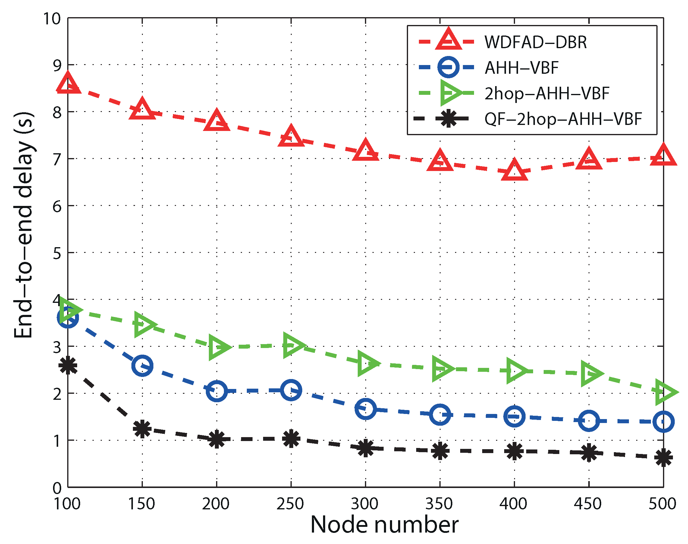 Sensors 17 01762 g010