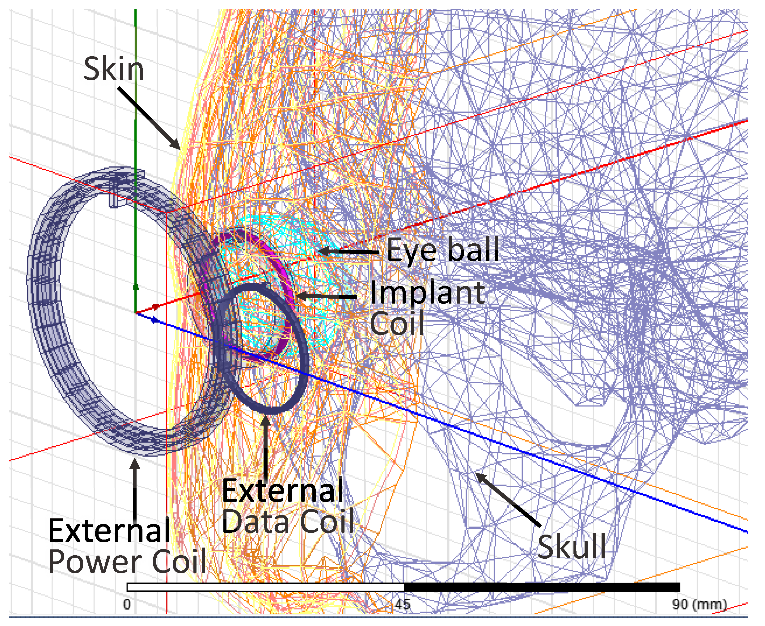 Sensors 17 01768 g016