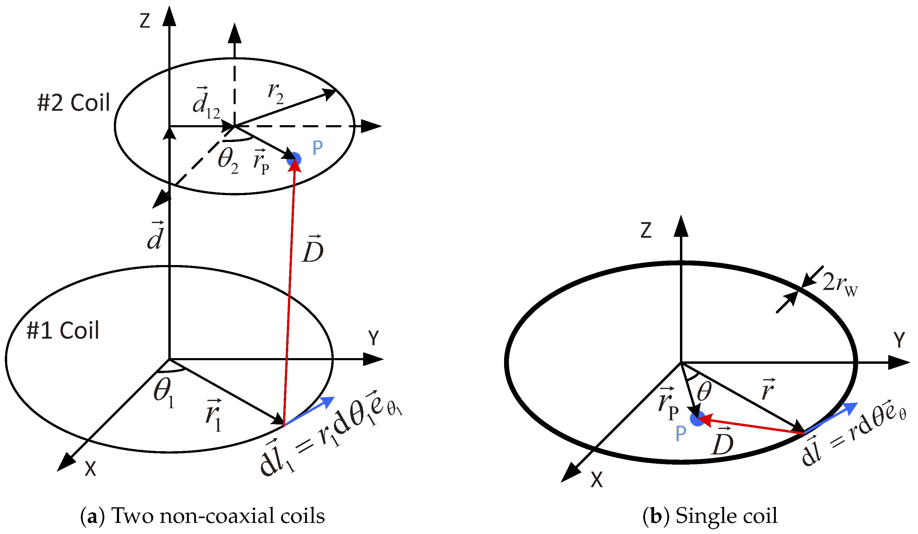 Sensors 17 01768 g017