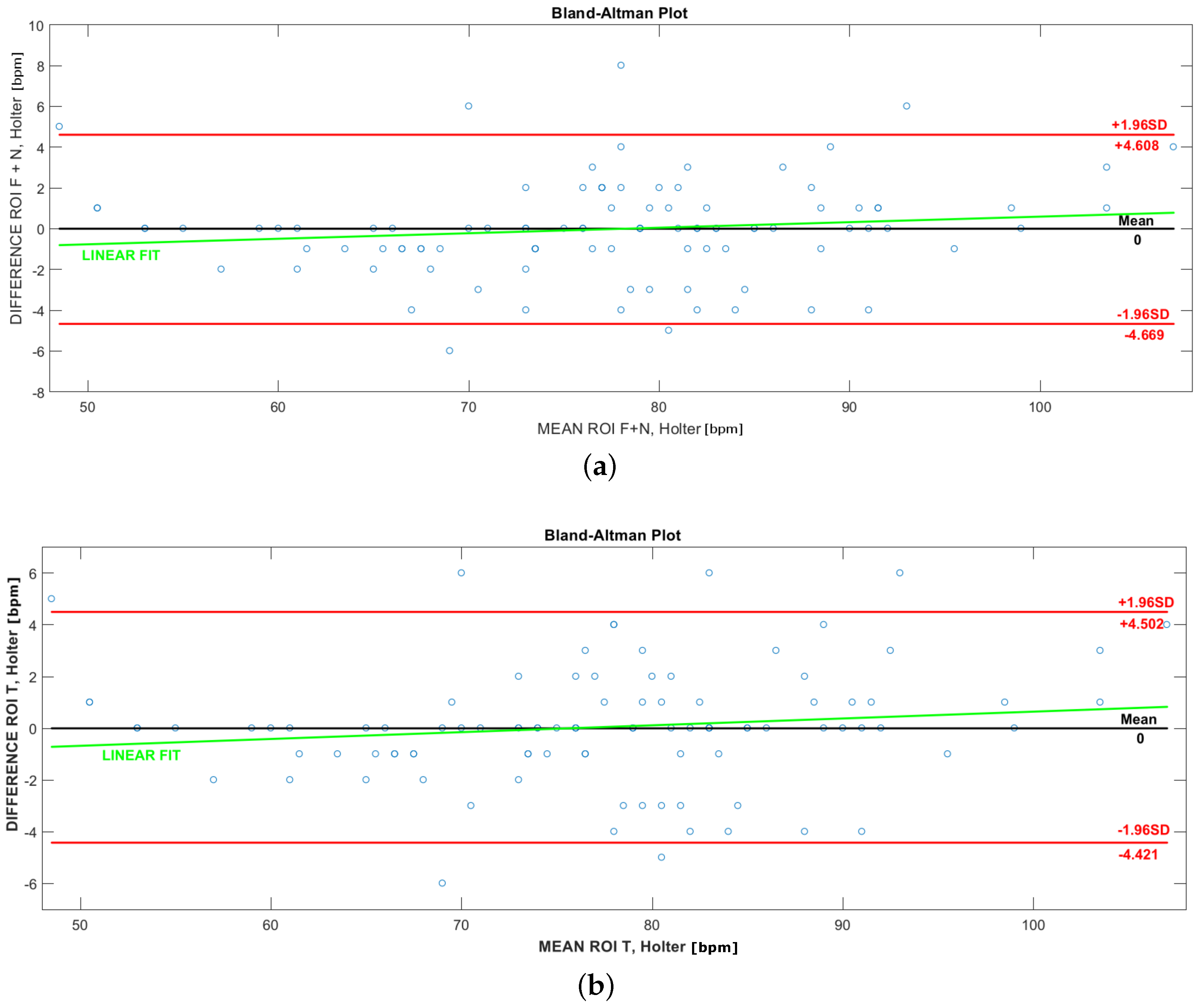 Sensors 17 01776 g008