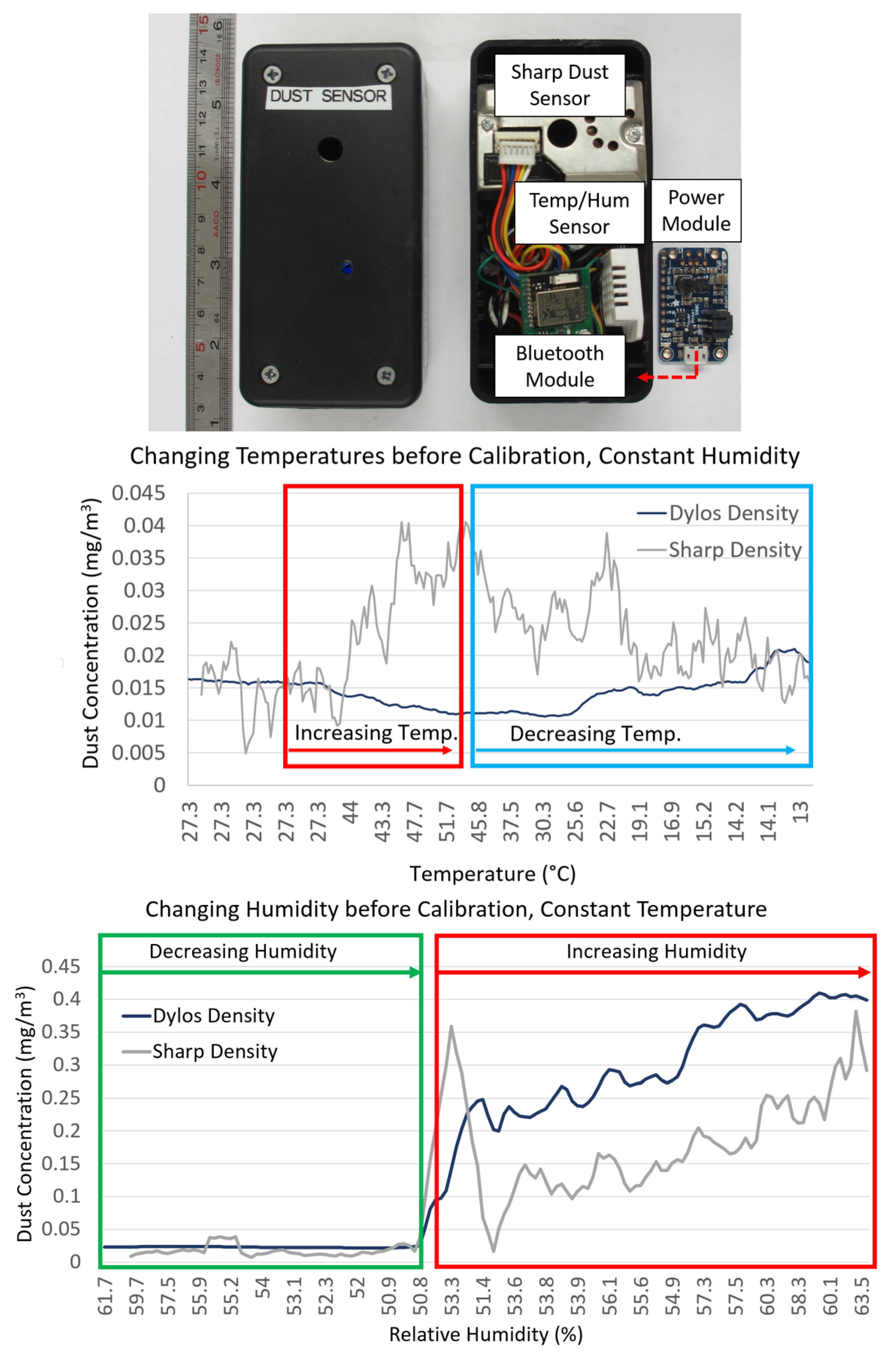 Sensors 17 01780 g002