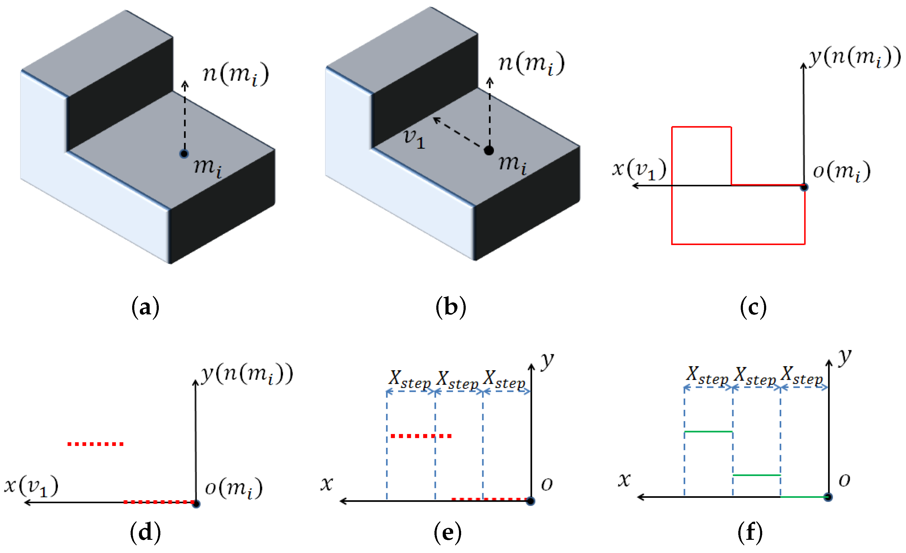 Sensors 17 01782 g001