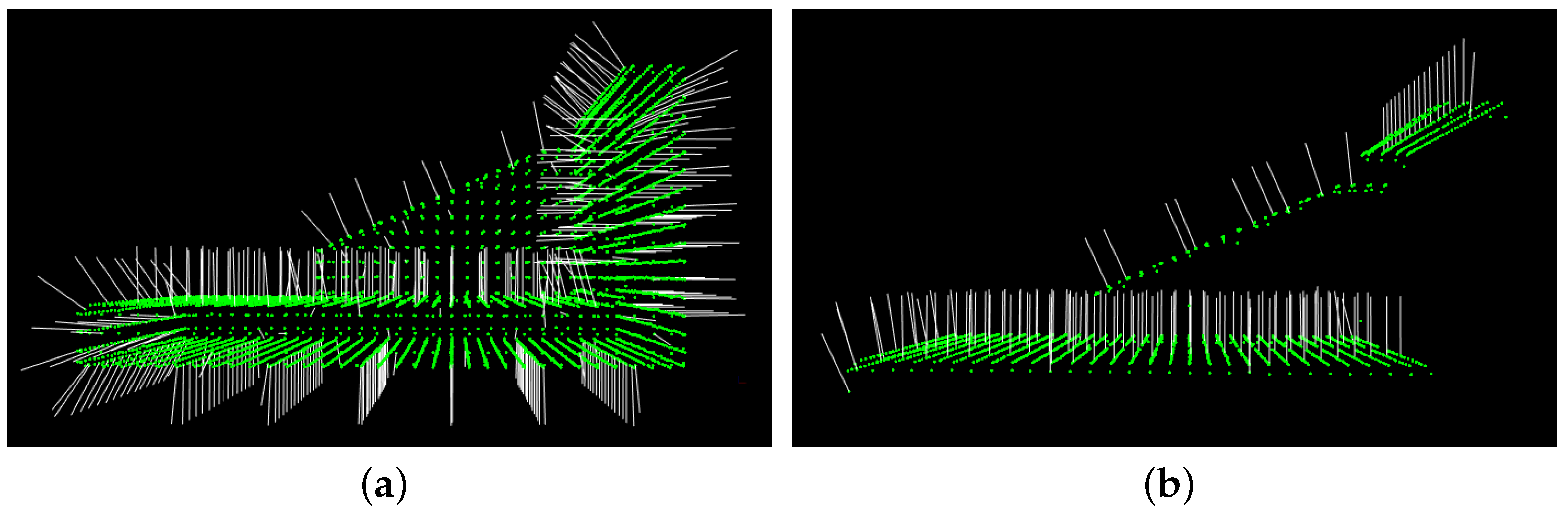 Sensors 17 01782 g005