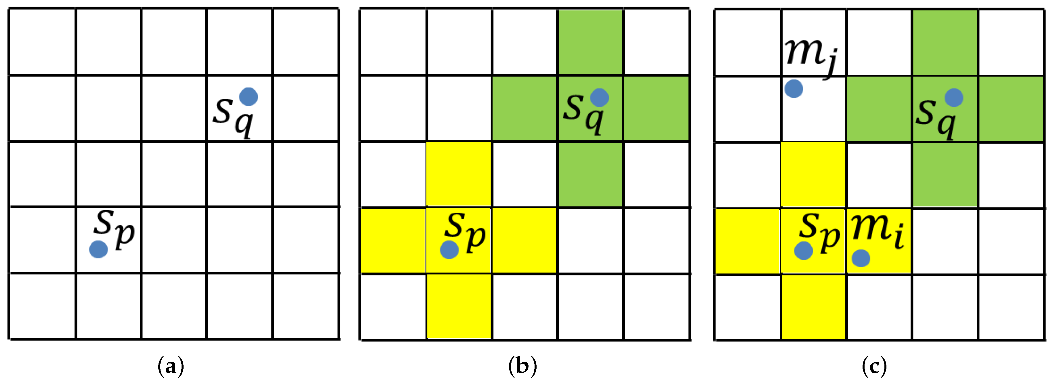 Sensors 17 01782 g007