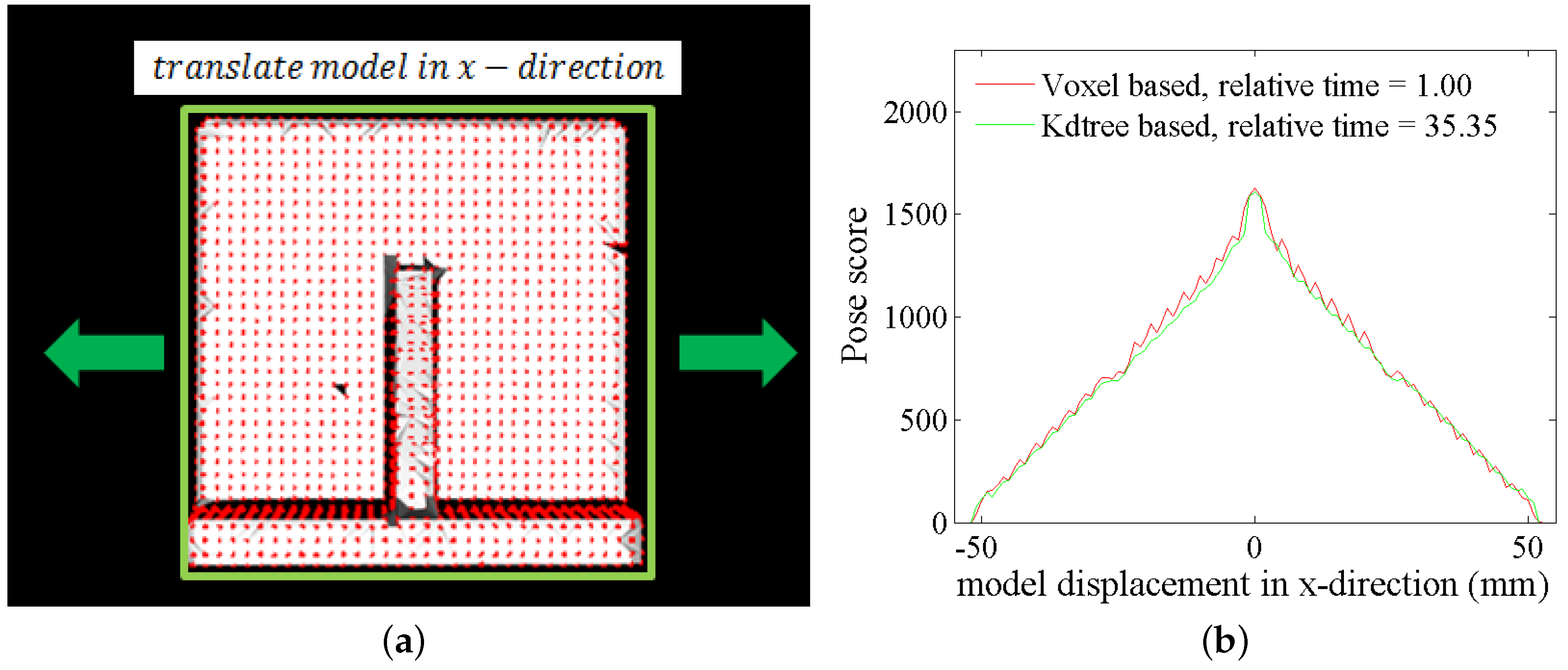 Sensors 17 01782 g008