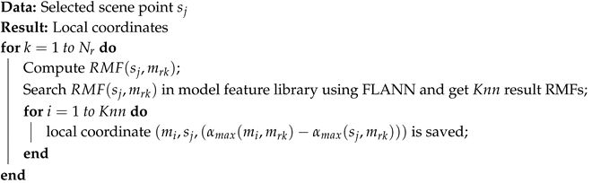Sensors 17 01782 i001