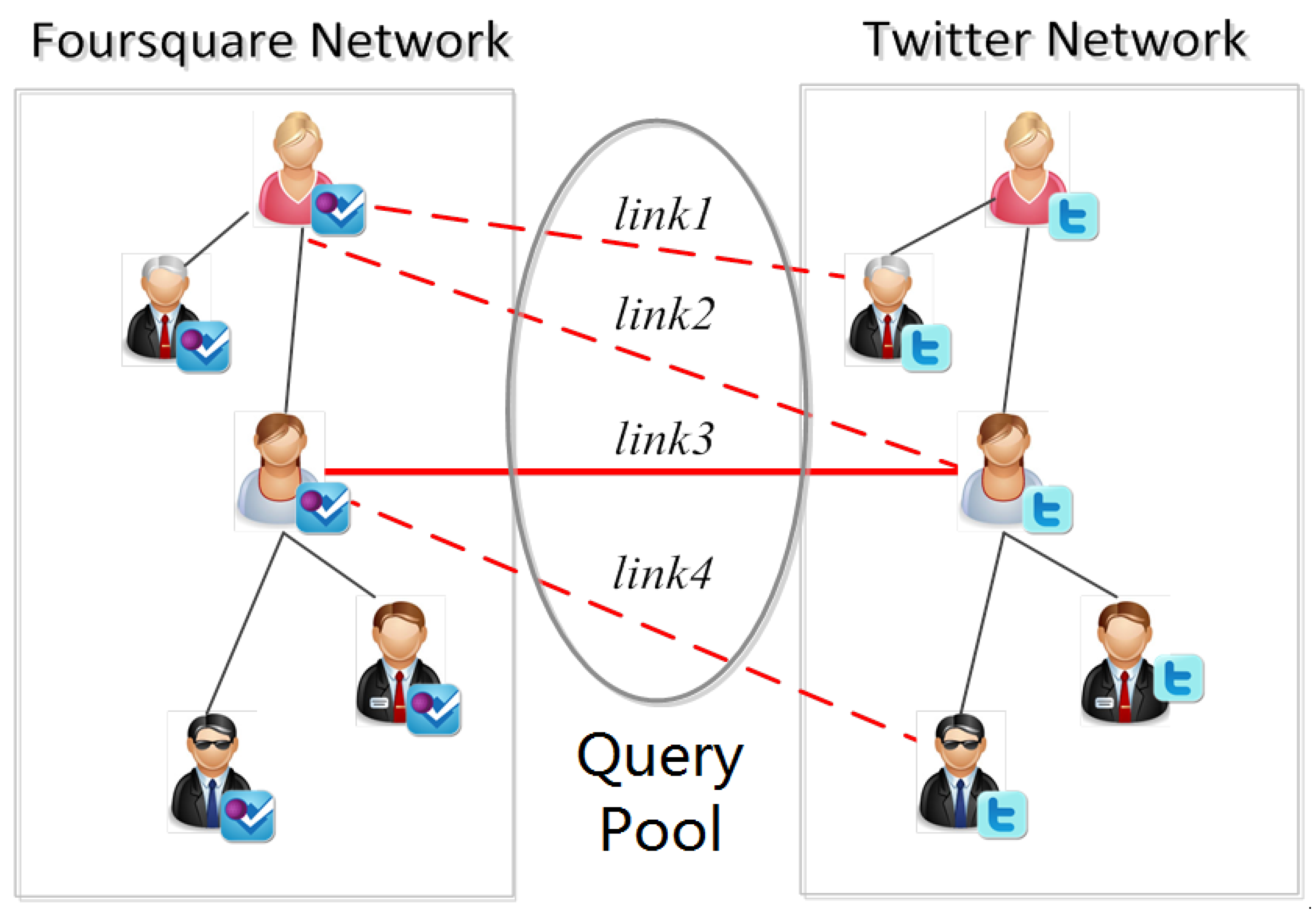Sensors 17 01786 g001