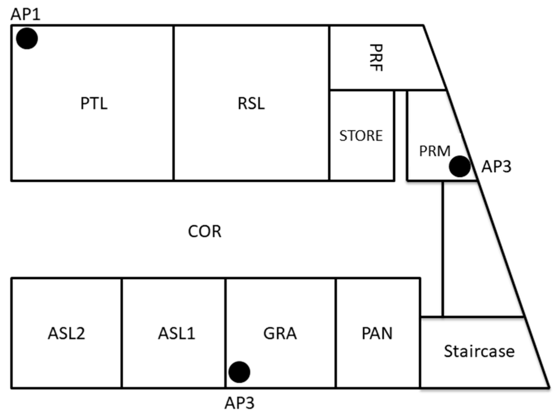 Sensors 17 01789 g002