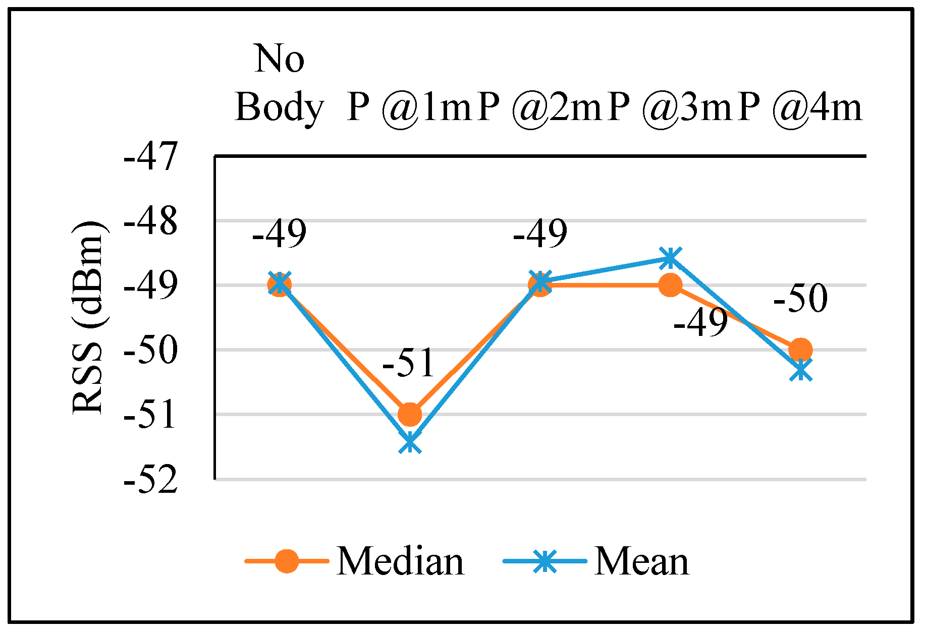 Sensors 17 01789 g021