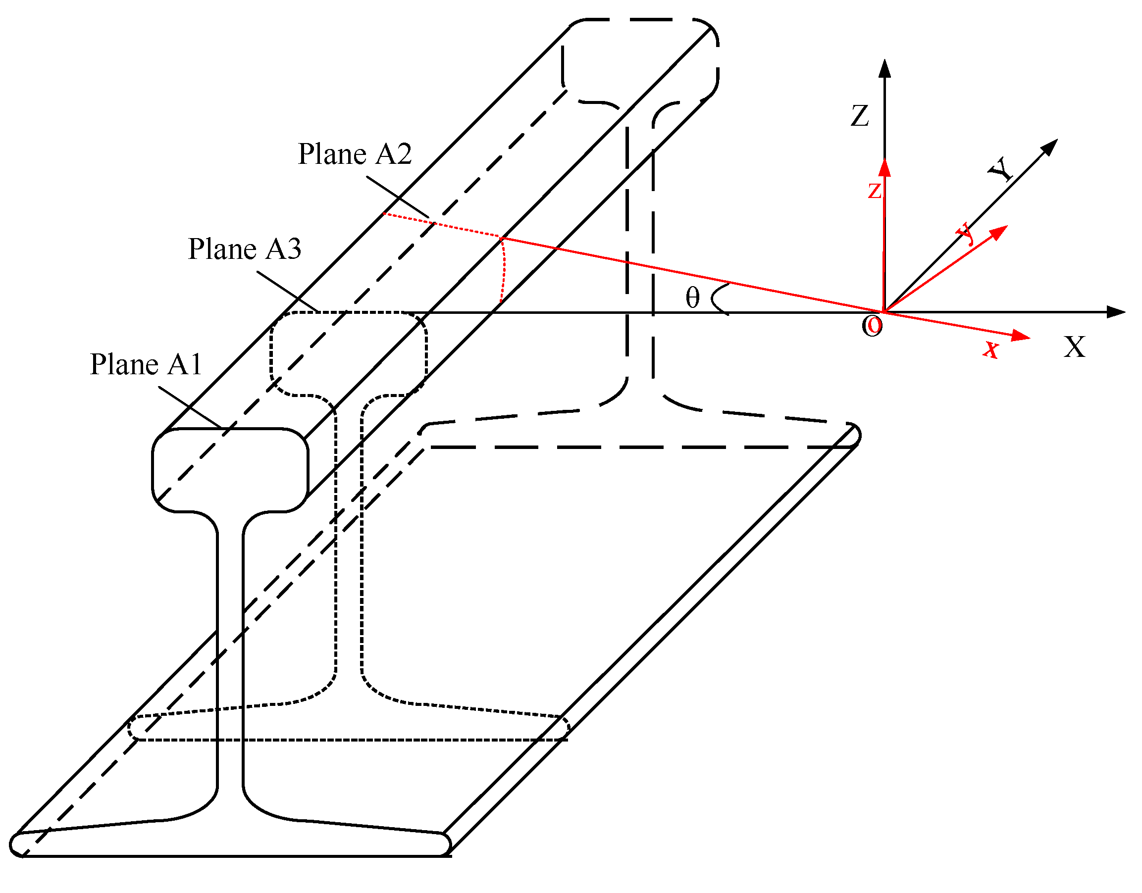 Sensors 17 01791 g004