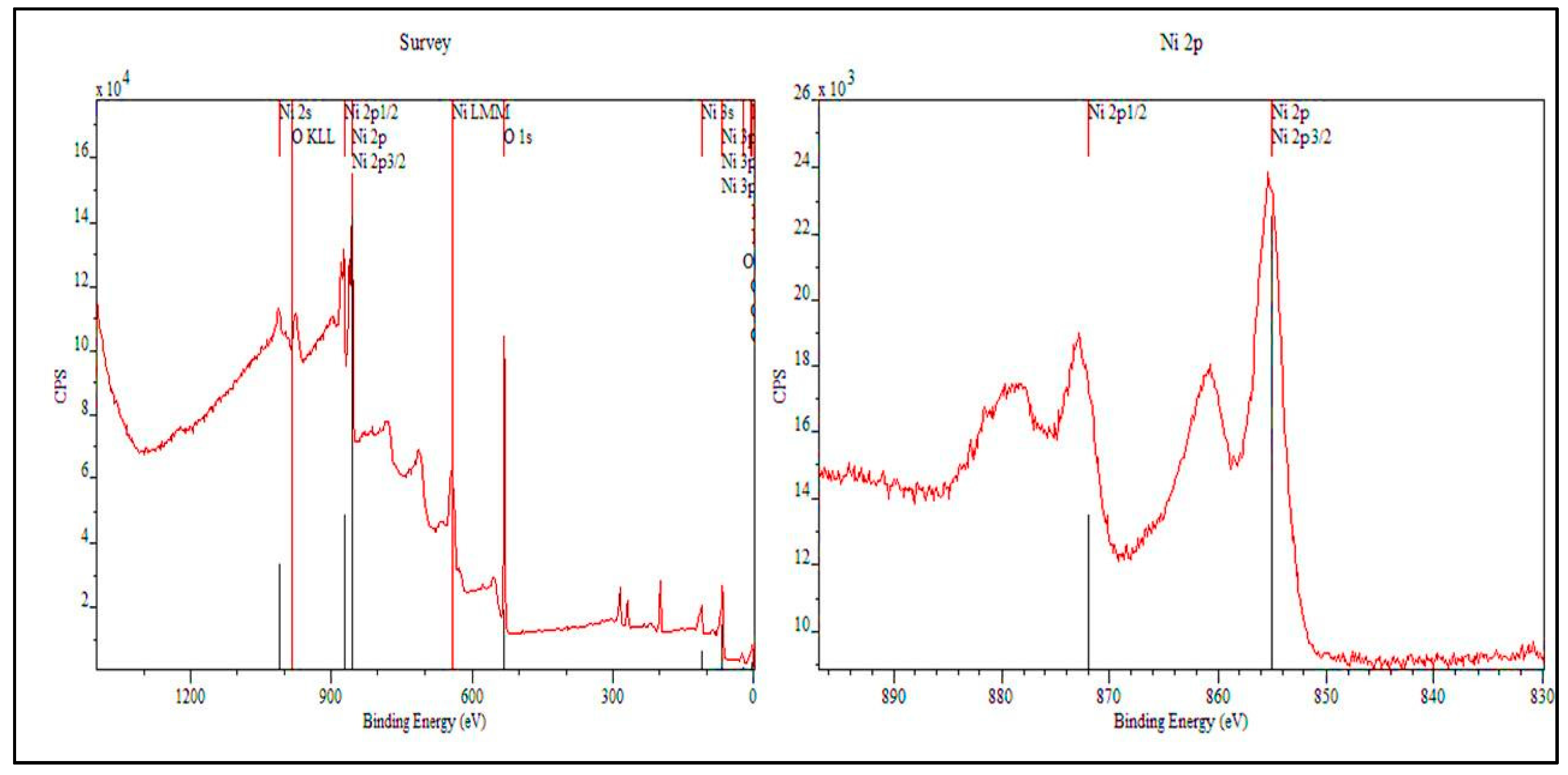Sensors 17 01795 g004