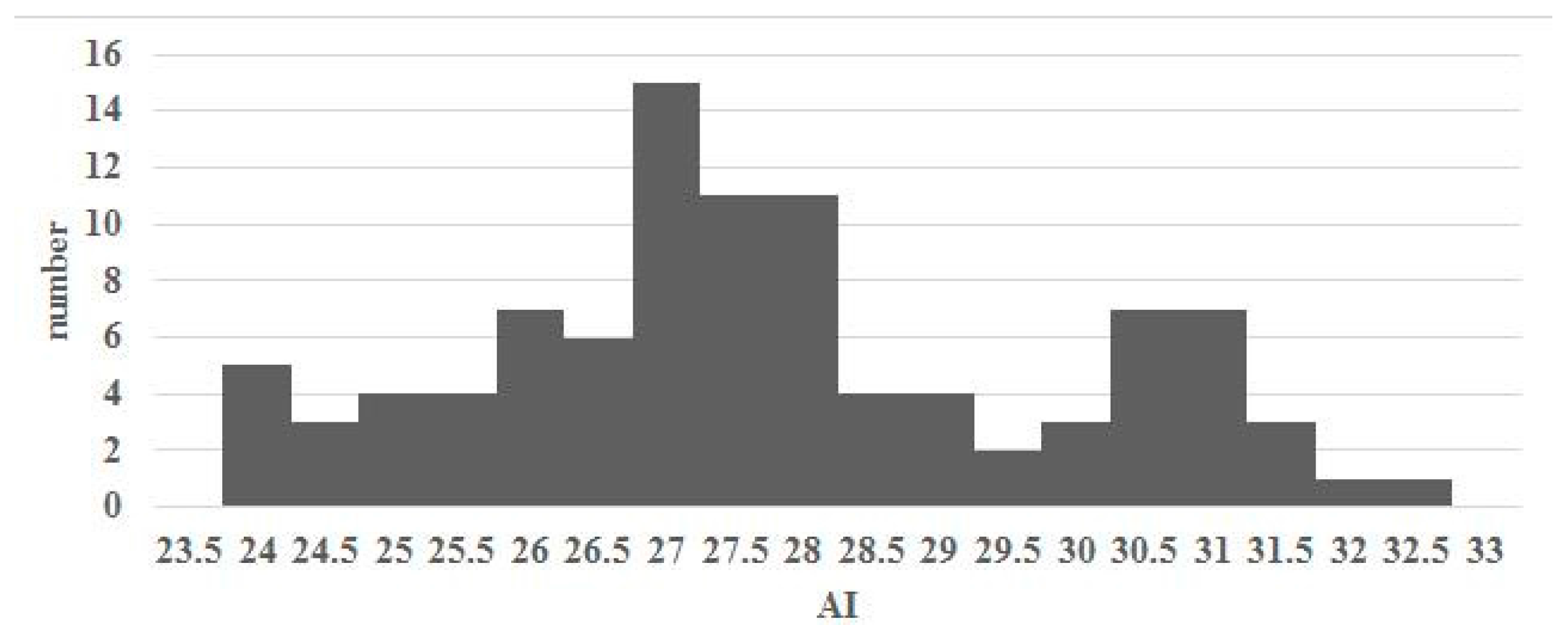 Sensors 17 01796 g011
