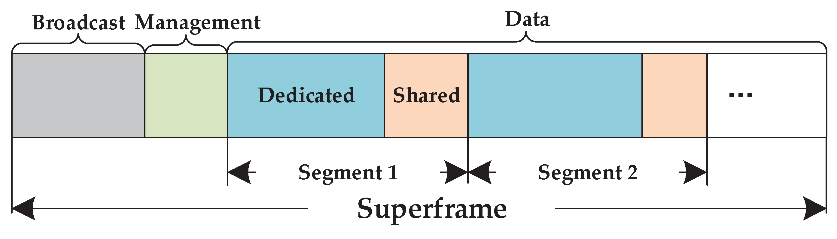 Sensors 17 01797 g002