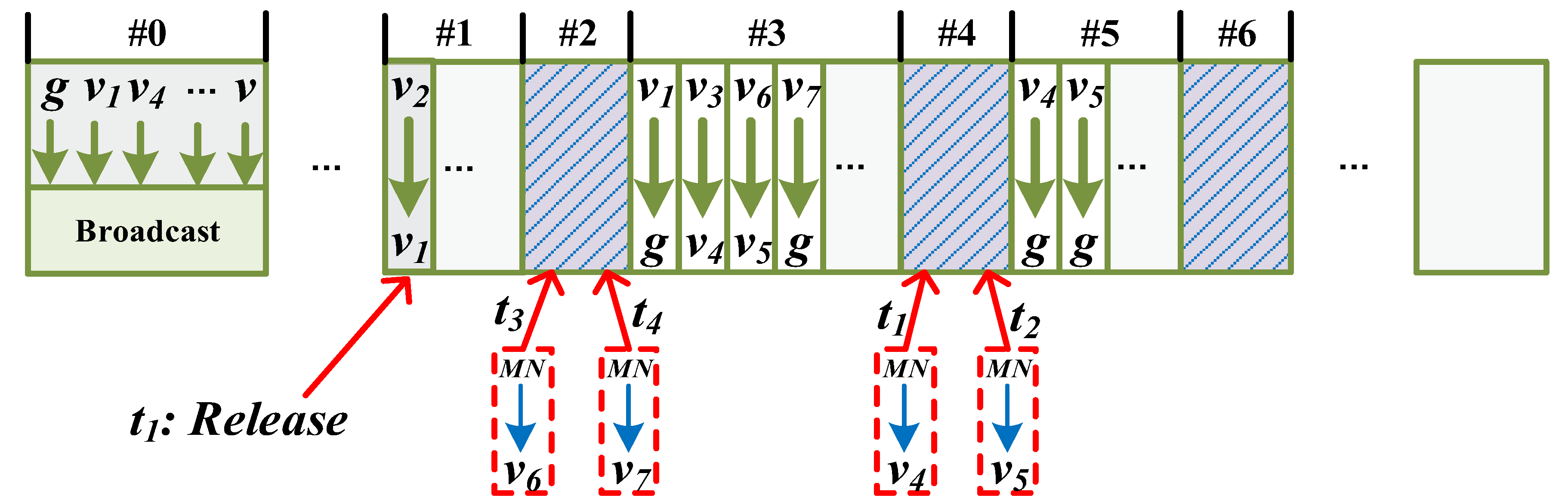 Sensors 17 01797 g008