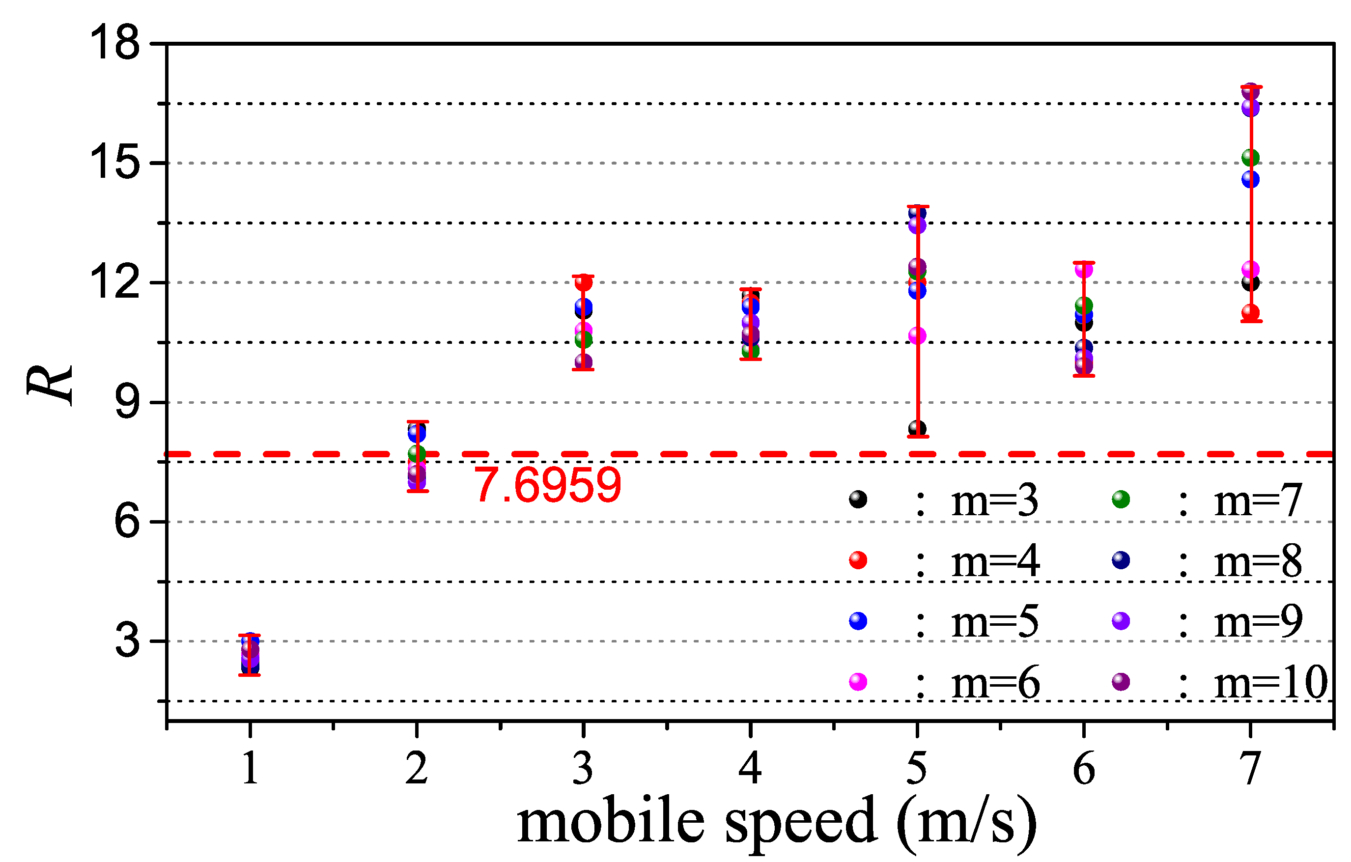 Sensors 17 01797 g010