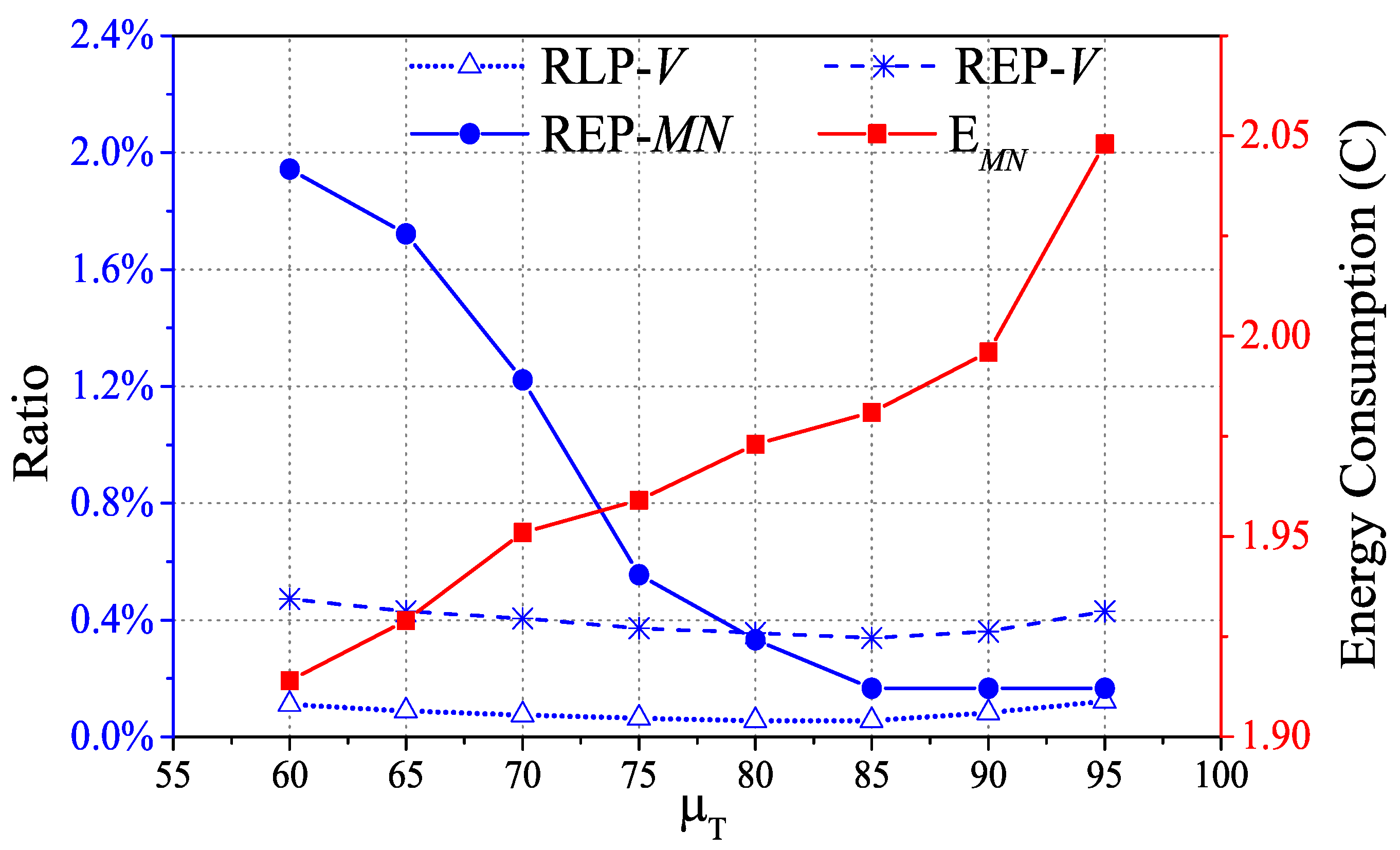 Sensors 17 01797 g011