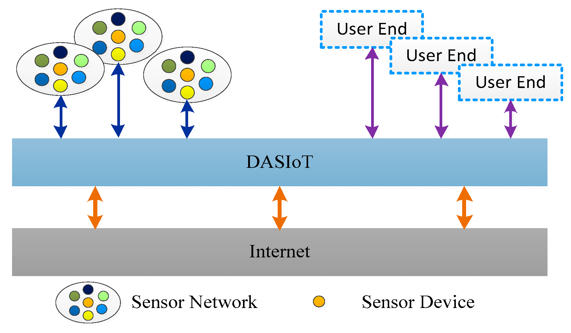 Sensors 17 01799 g001