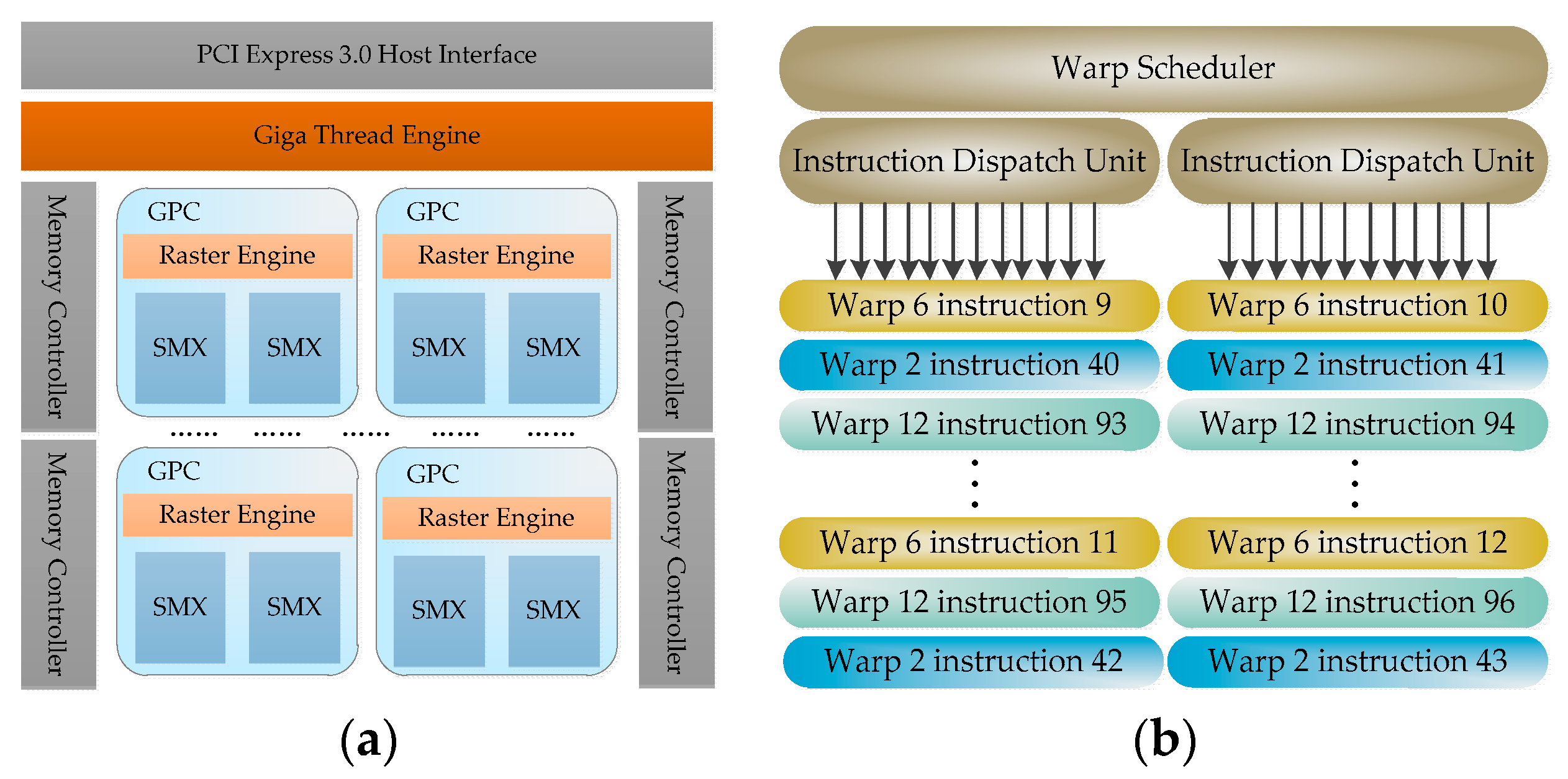 Sensors 17 01799 g004