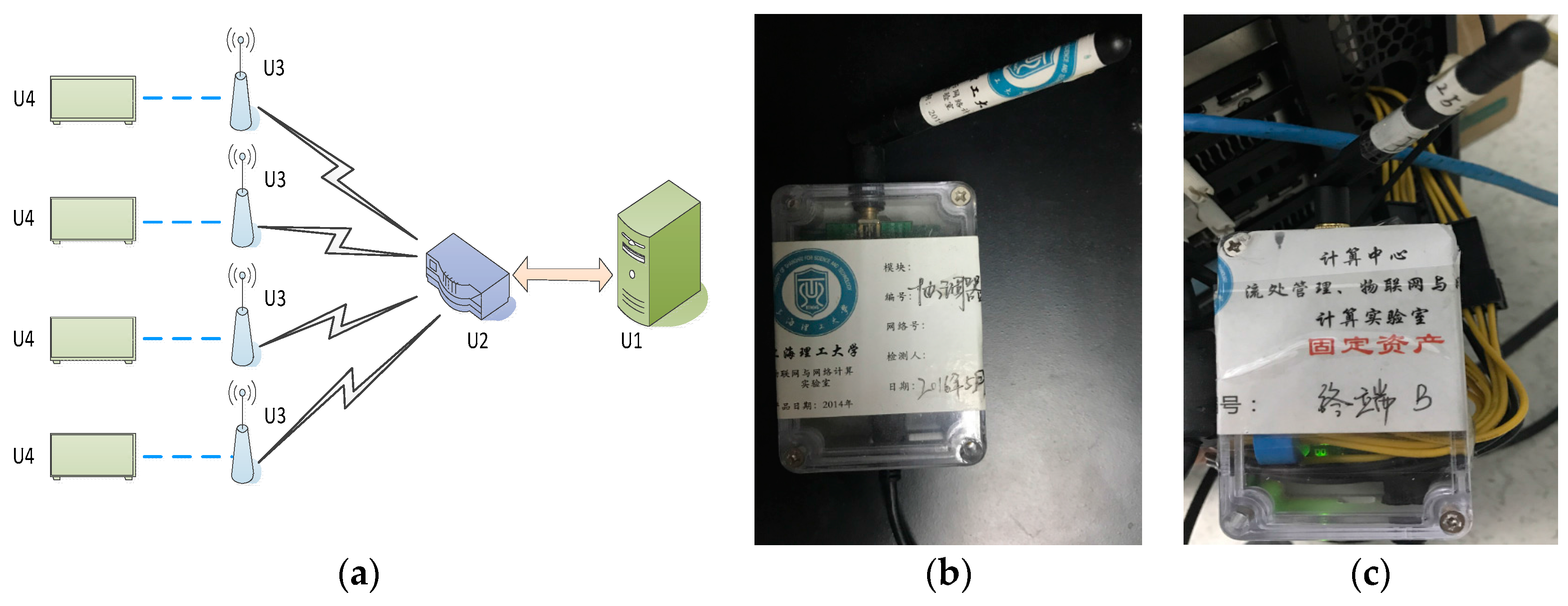 Sensors 17 01799 g005