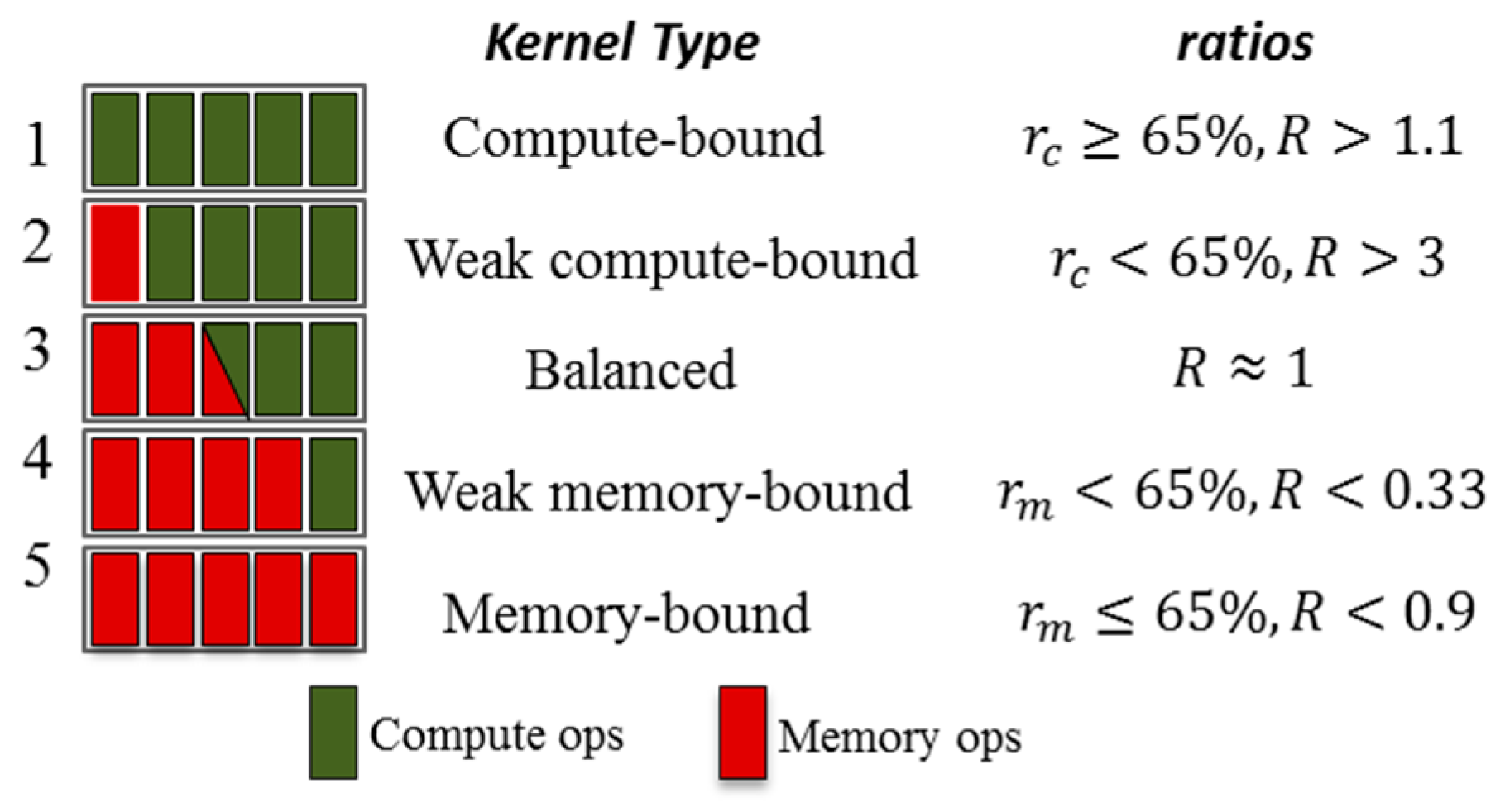 Sensors 17 01799 g006