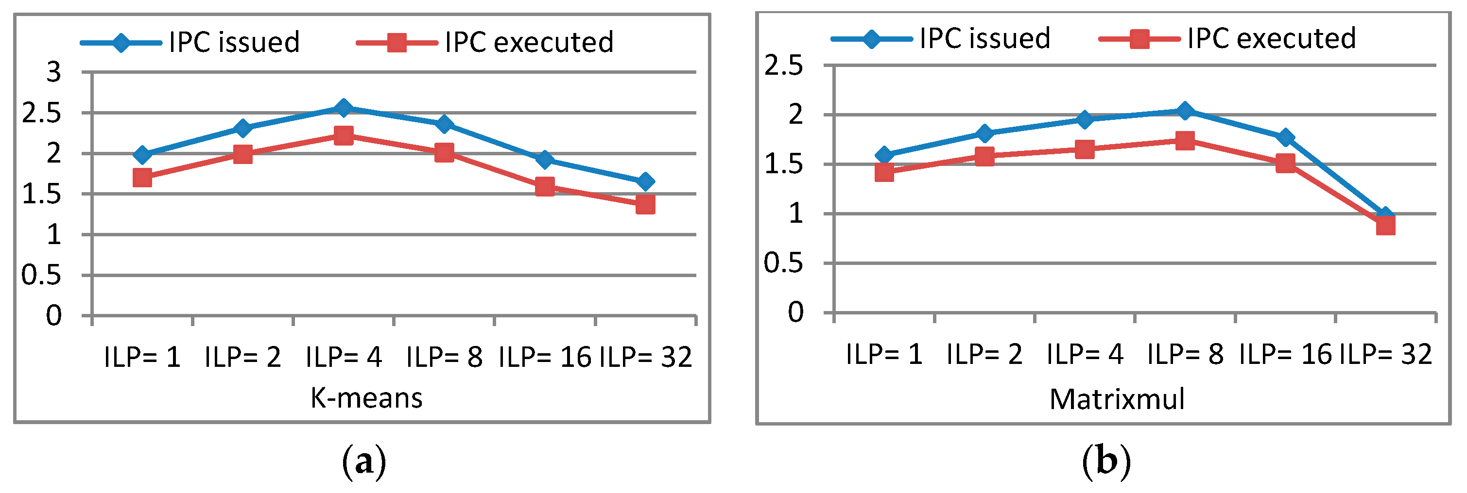 Sensors 17 01799 g012