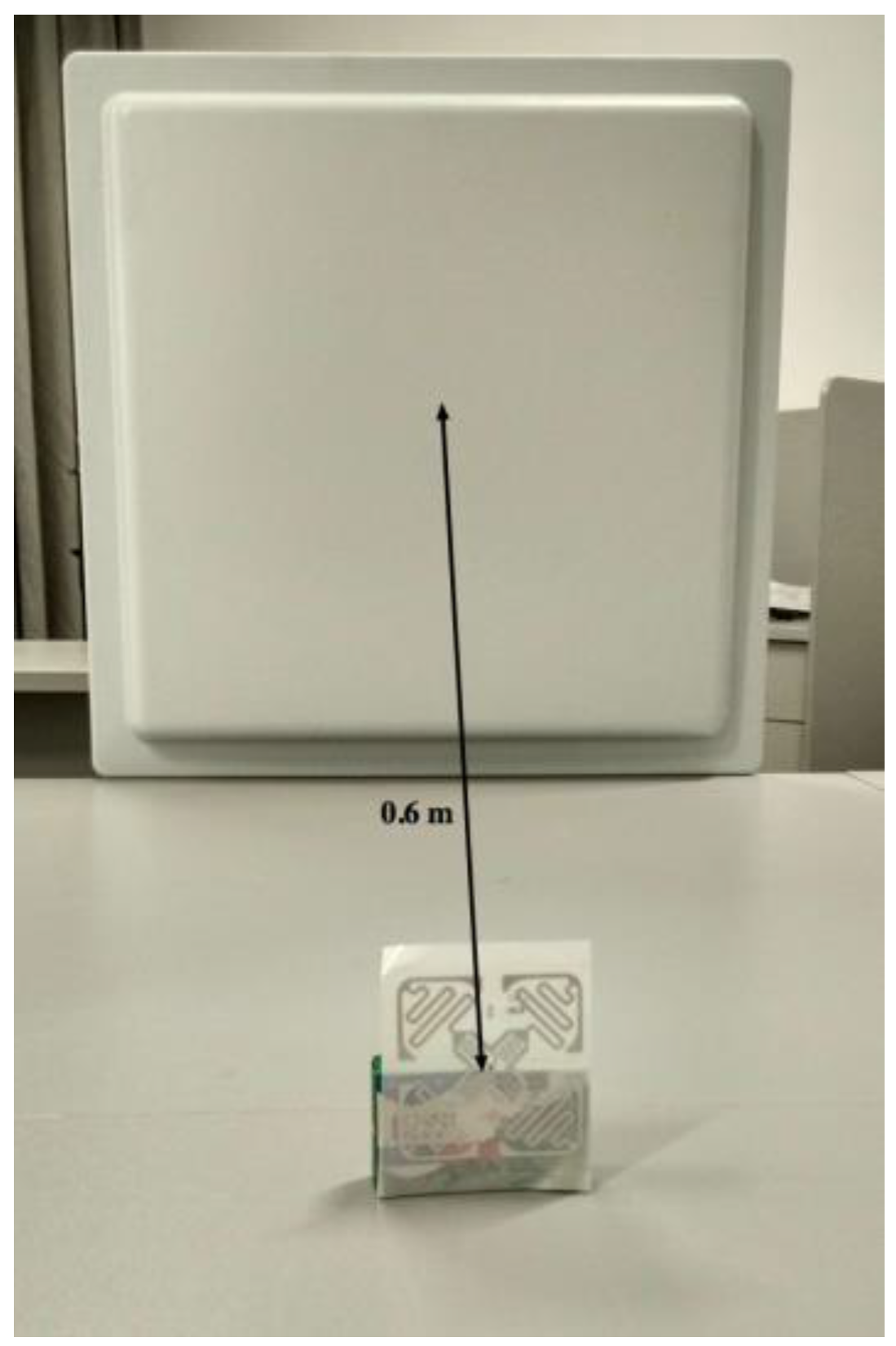 Sensors 17 01806 g002