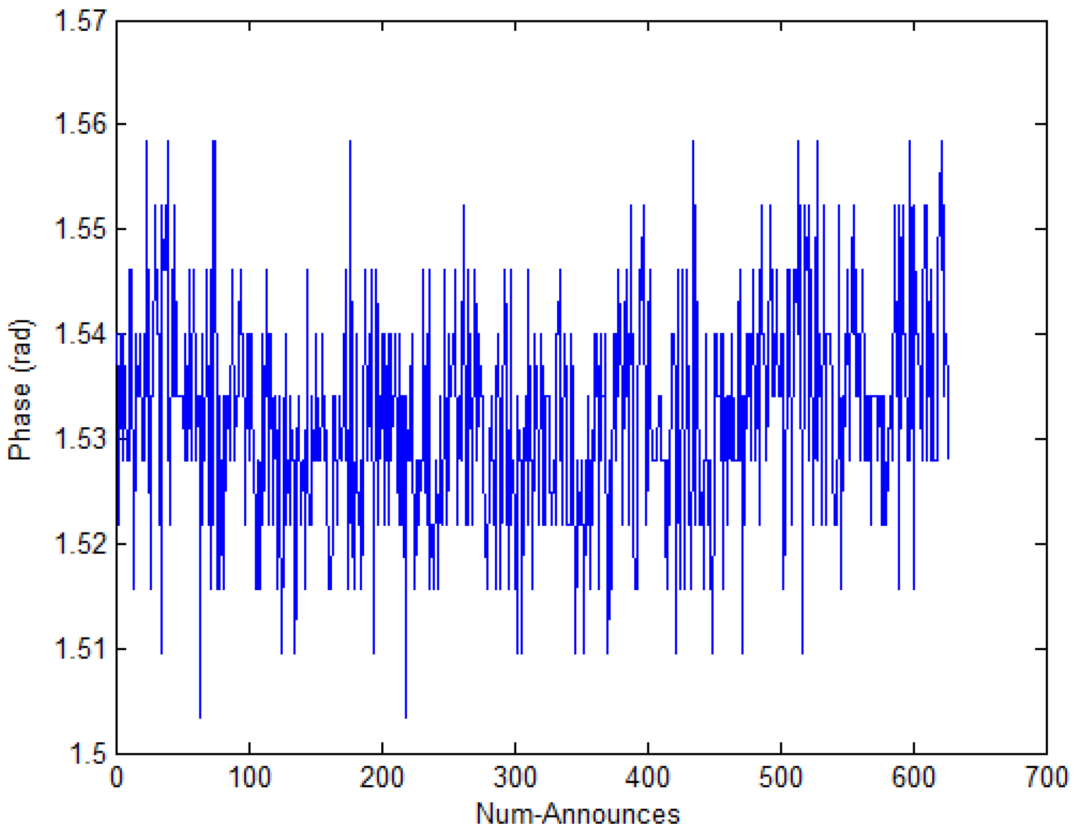 Sensors 17 01806 g004