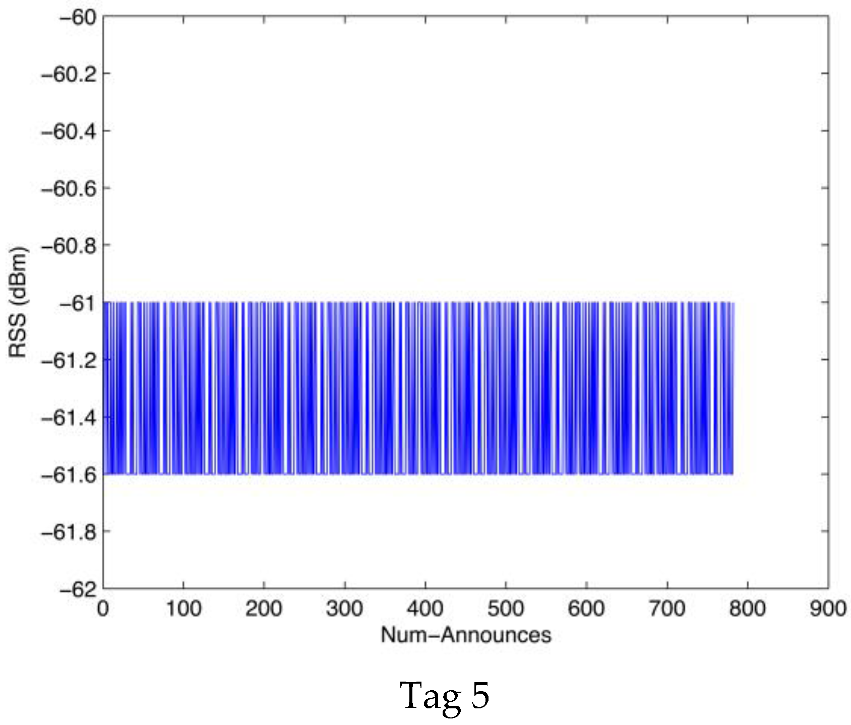 Sensors 17 01806 g008b