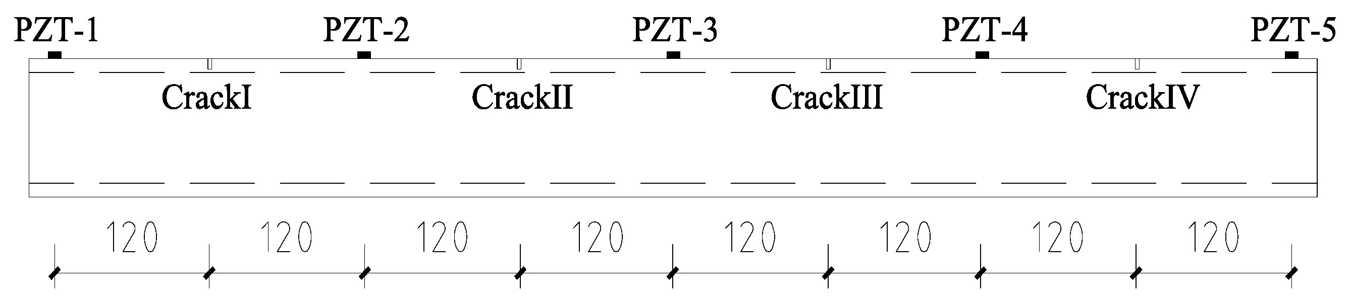 Sensors 17 01812 g002