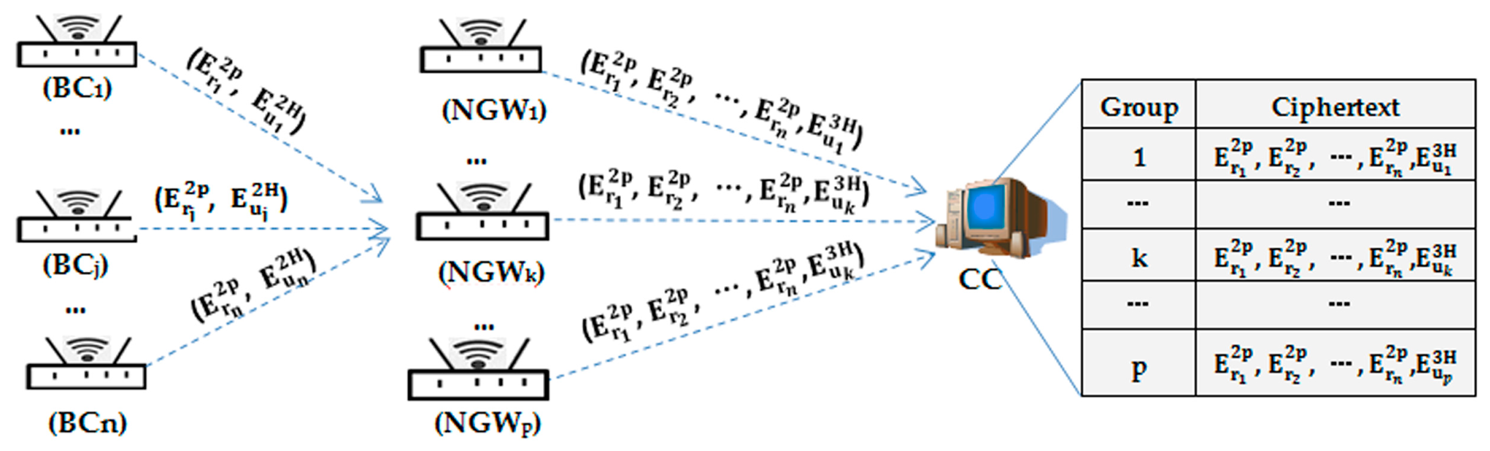 Sensors 17 01814 g004