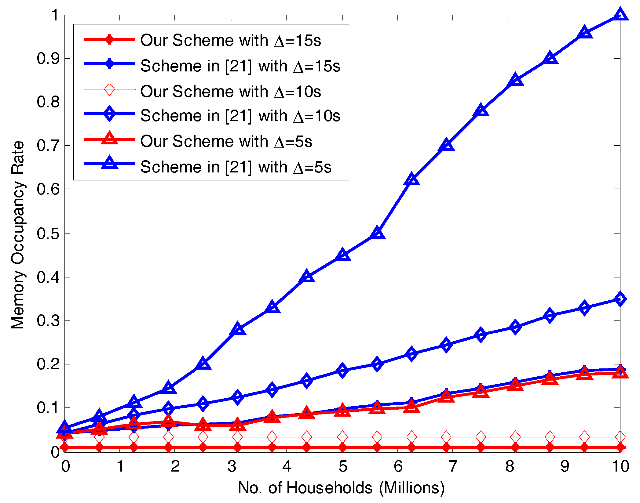 Sensors 17 01814 g008