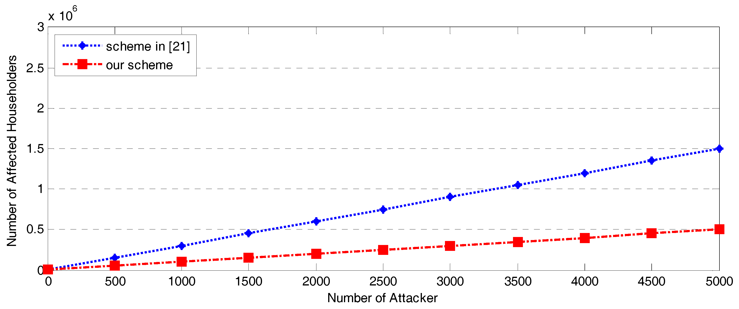 Sensors 17 01814 g009