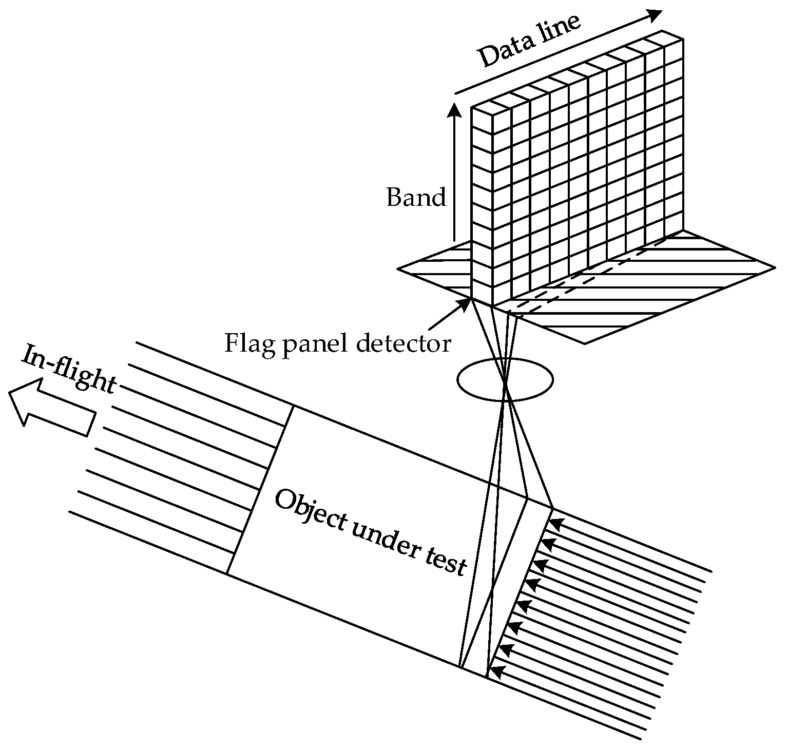 Sensors 17 01815 g001