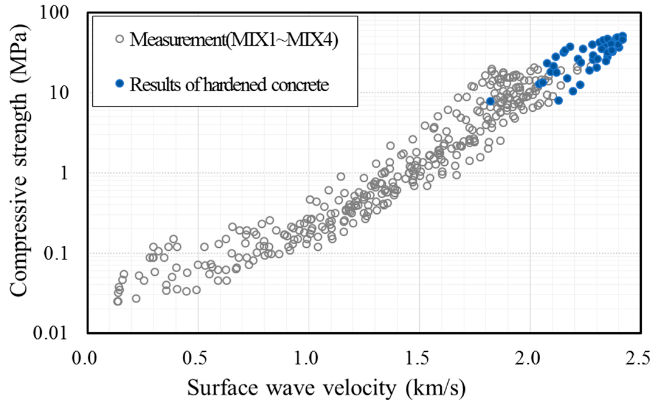 Sensors 17 01817 g009