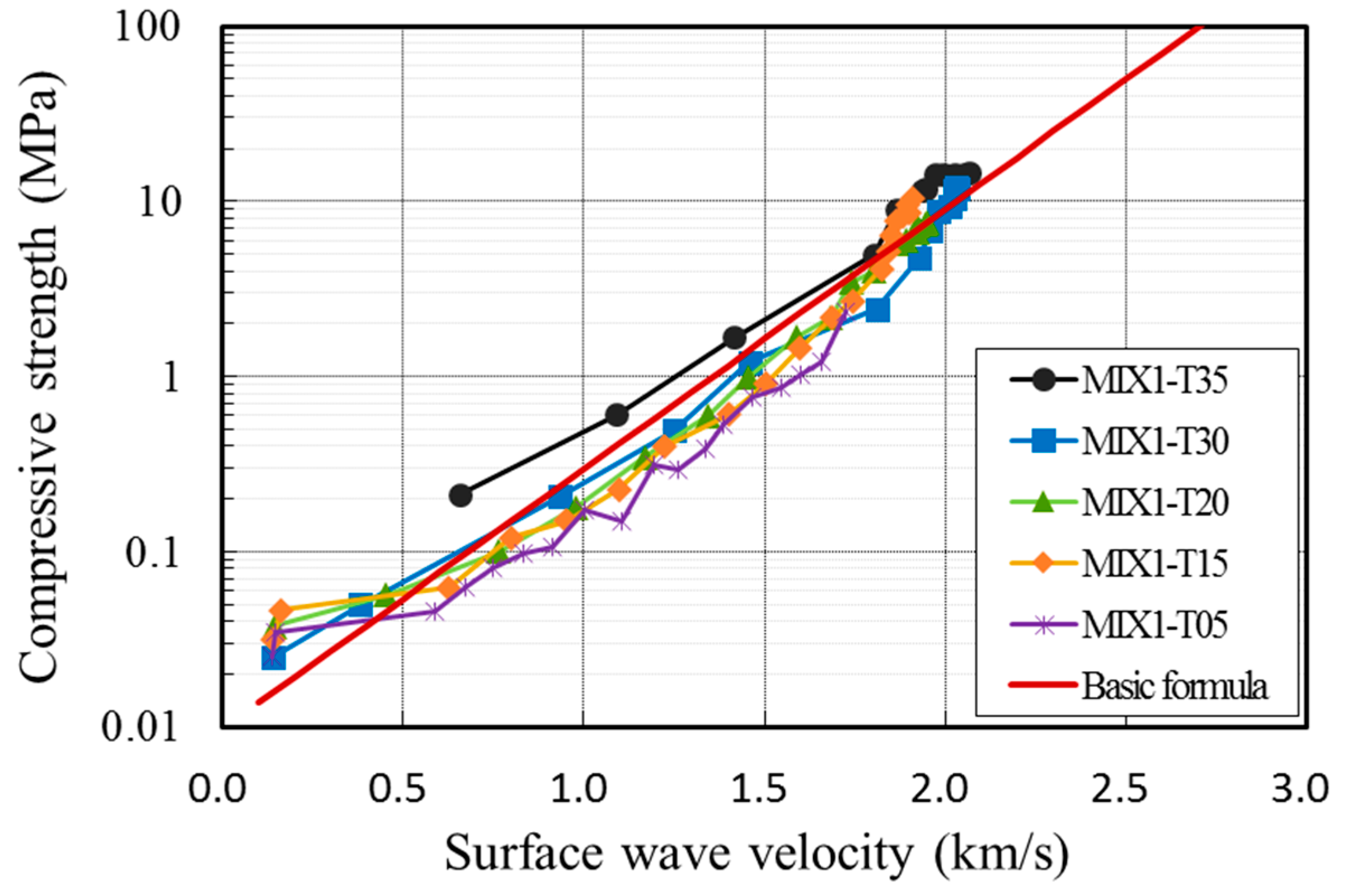 Sensors 17 01817 g013