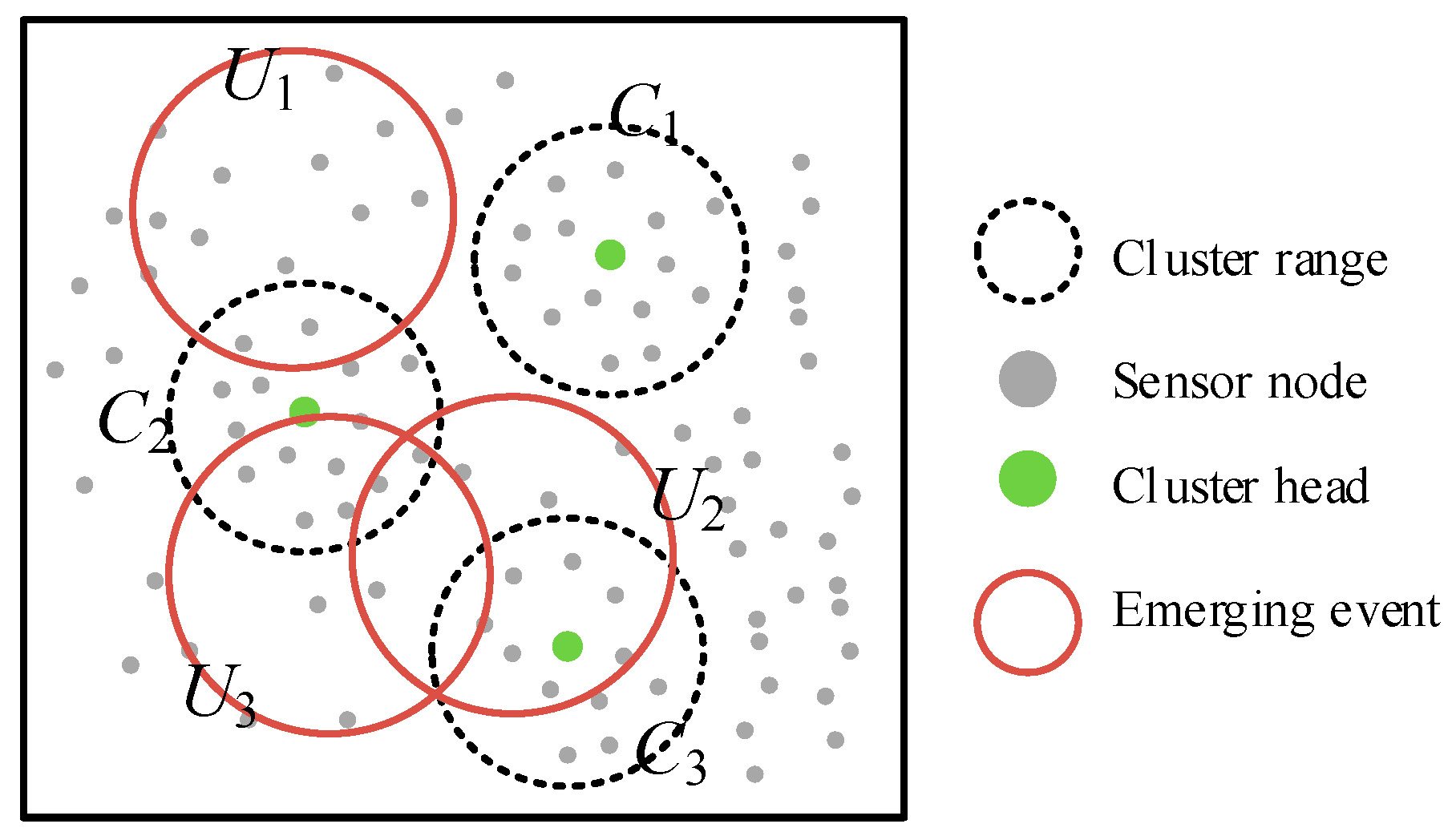 Sensors 17 01818 g002