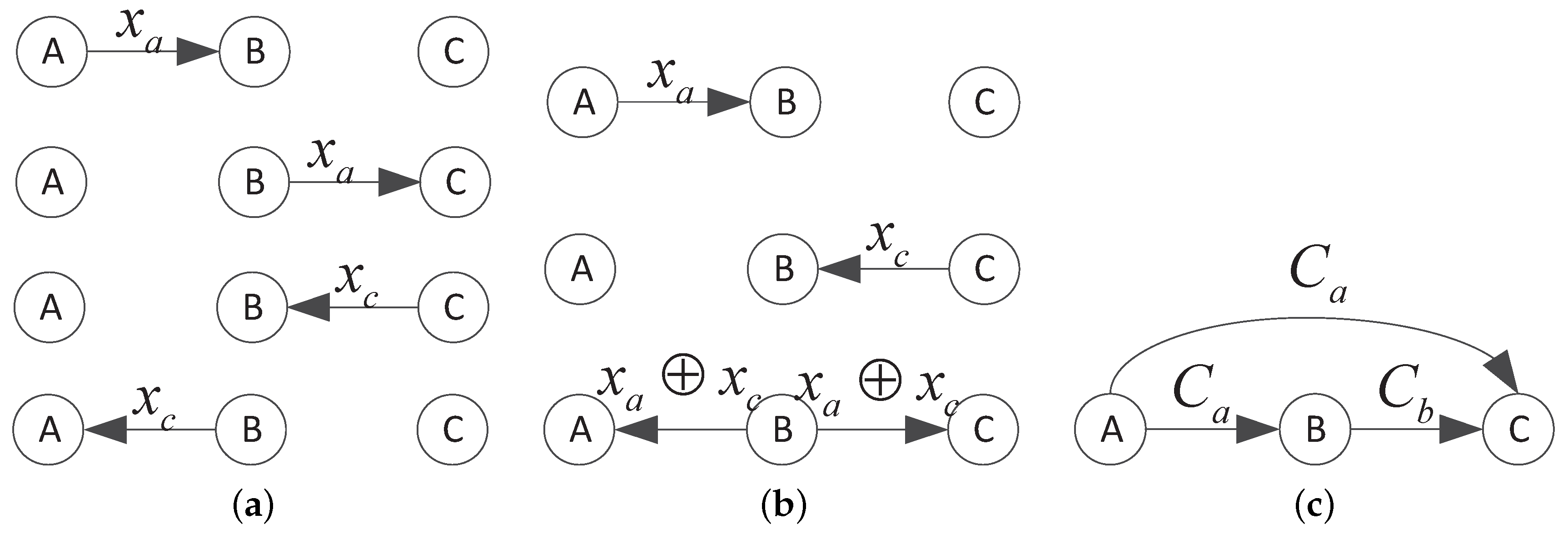 Sensors 17 01821 g004