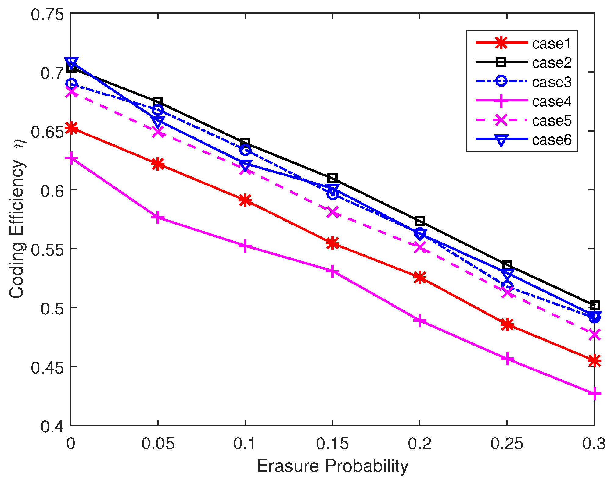 Sensors 17 01821 g008