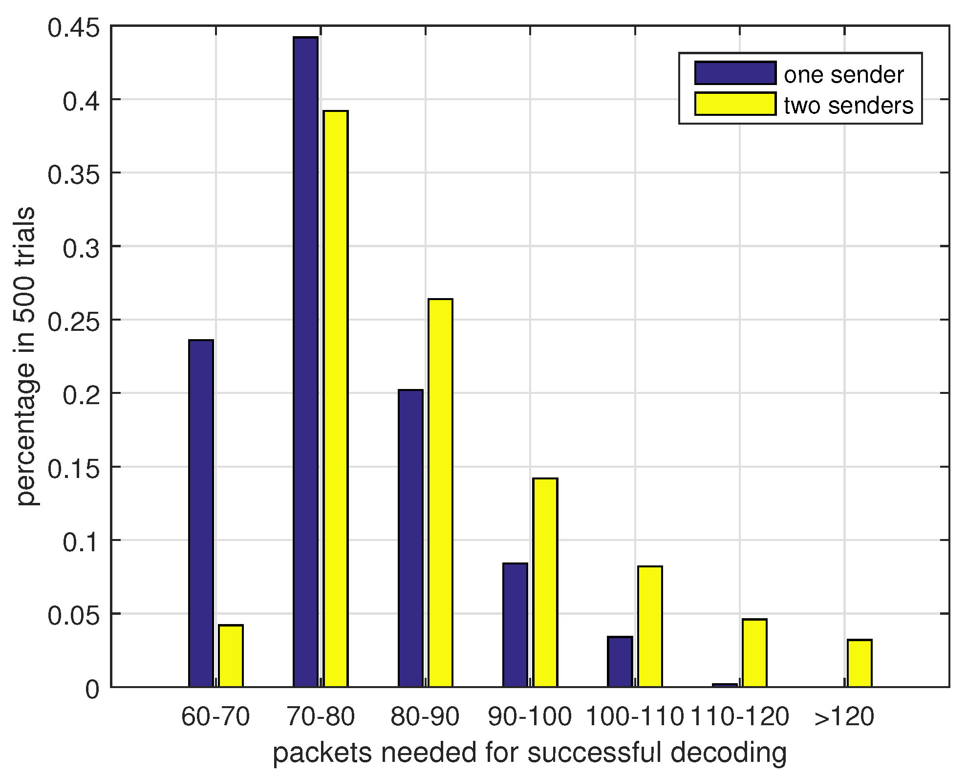 Sensors 17 01821 g009