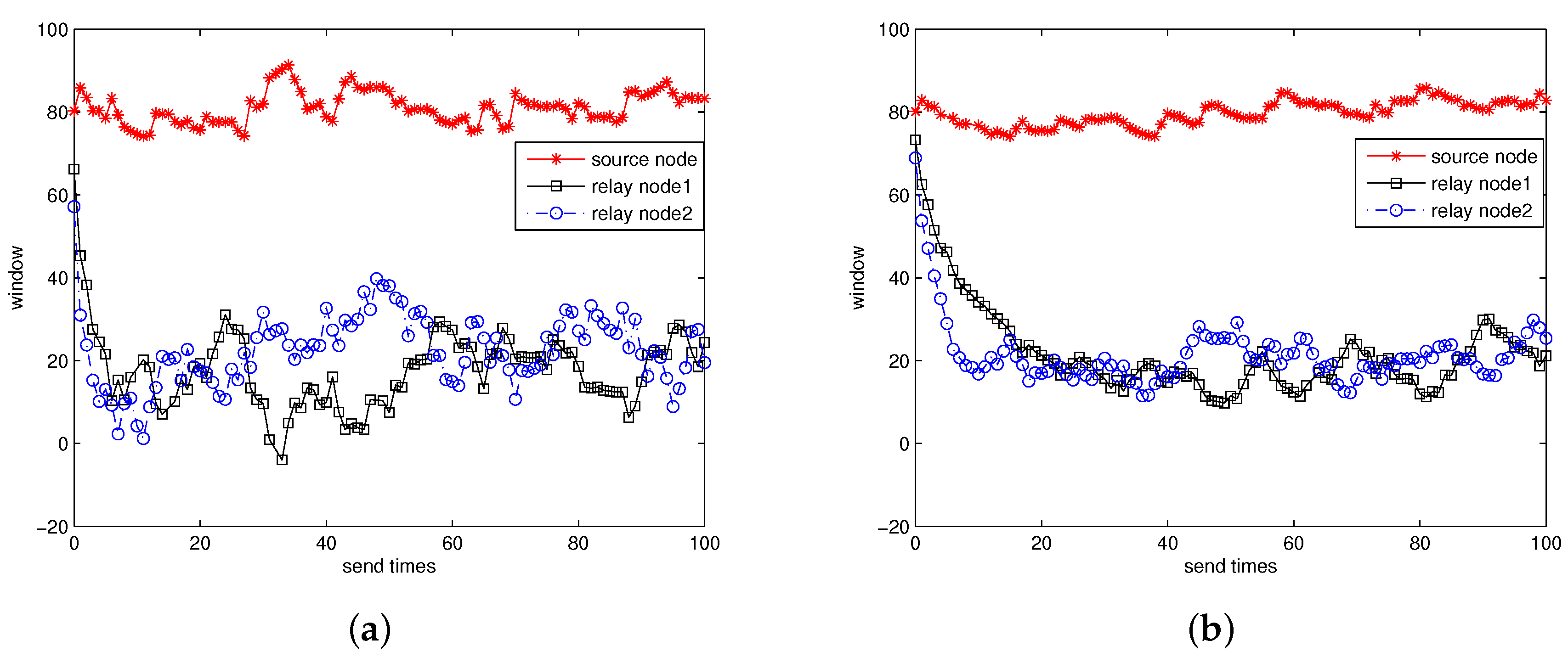 Sensors 17 01821 g010