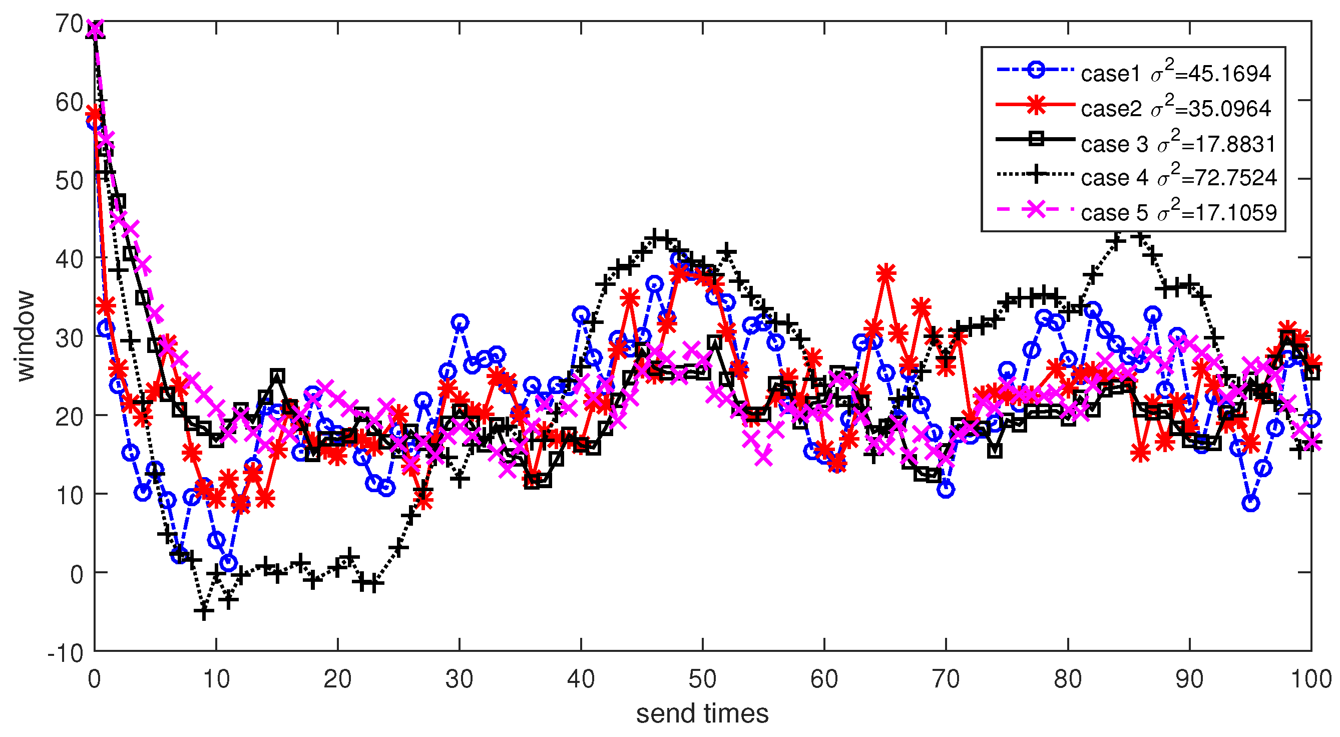 Sensors 17 01821 g011