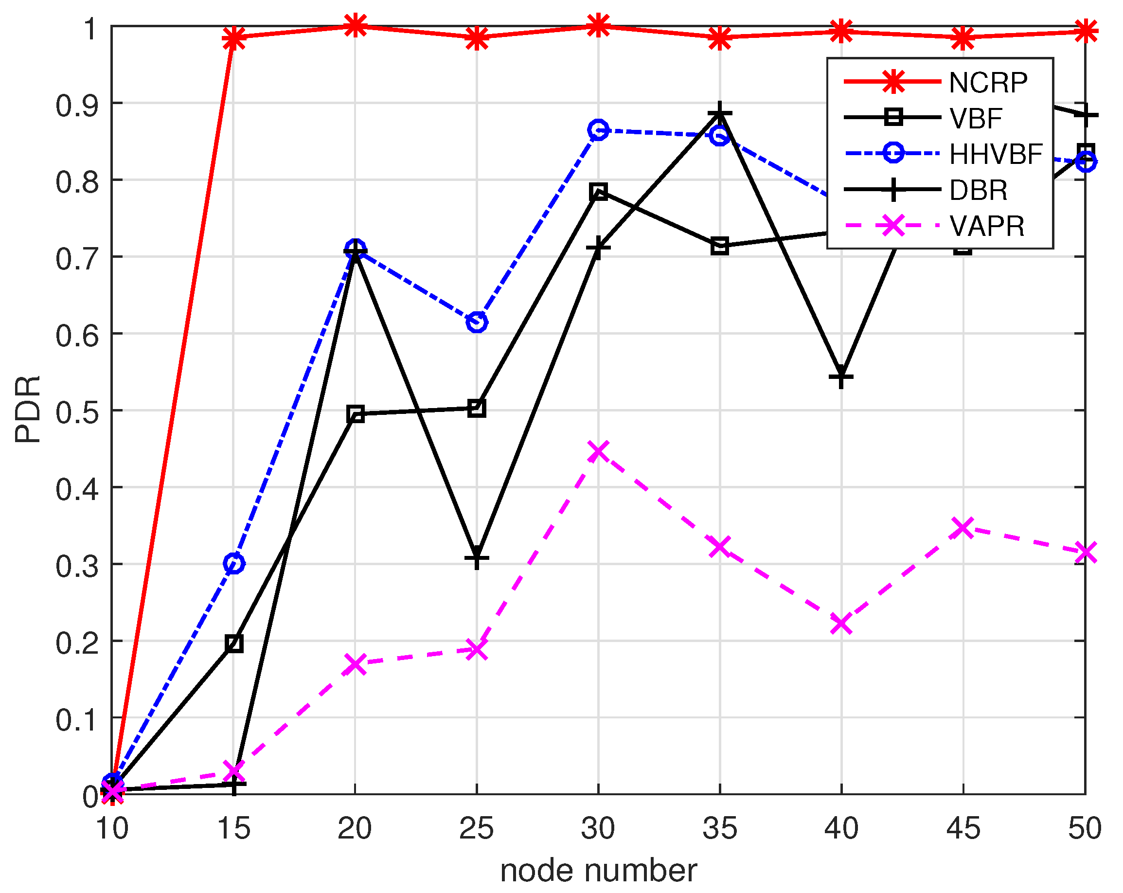 Sensors 17 01821 g012