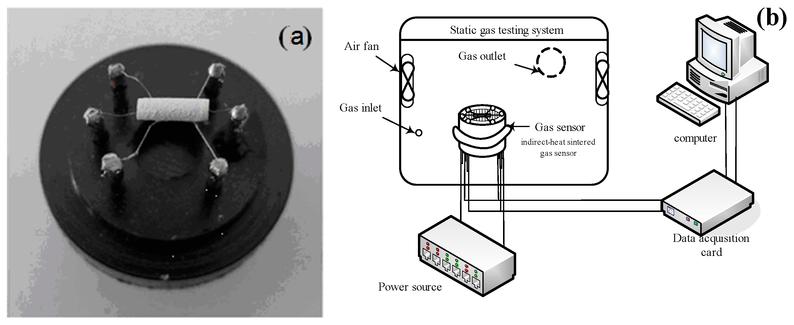 Sensors 17 01822 g001