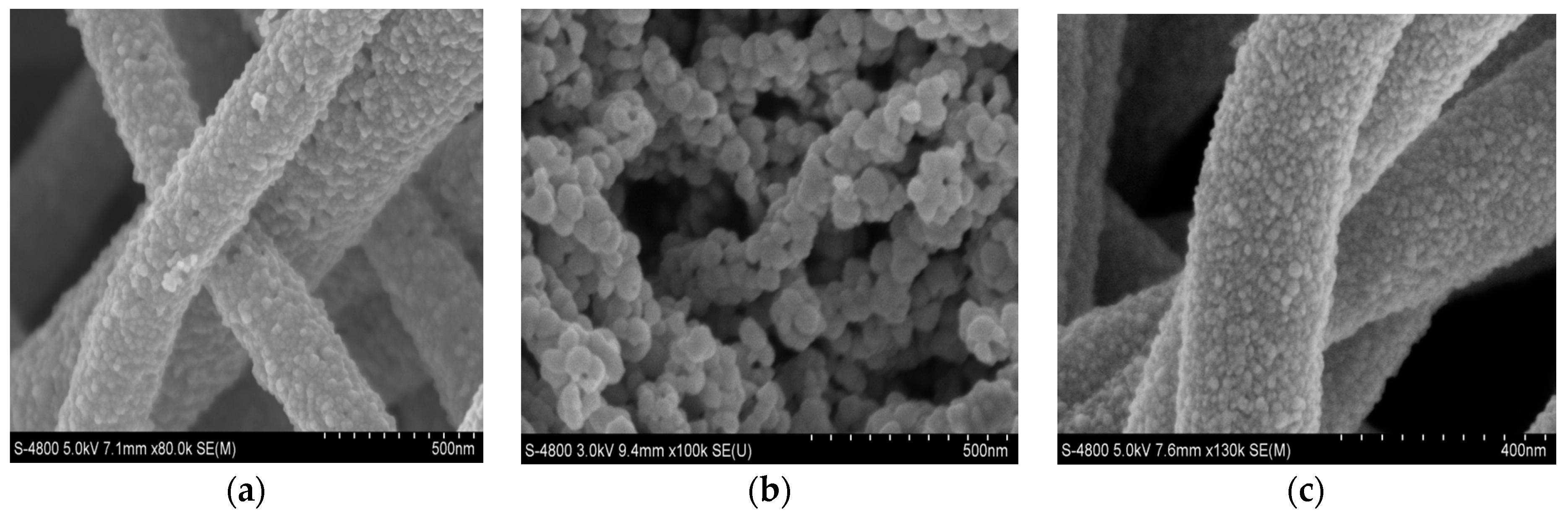 Sensors 17 01822 g003