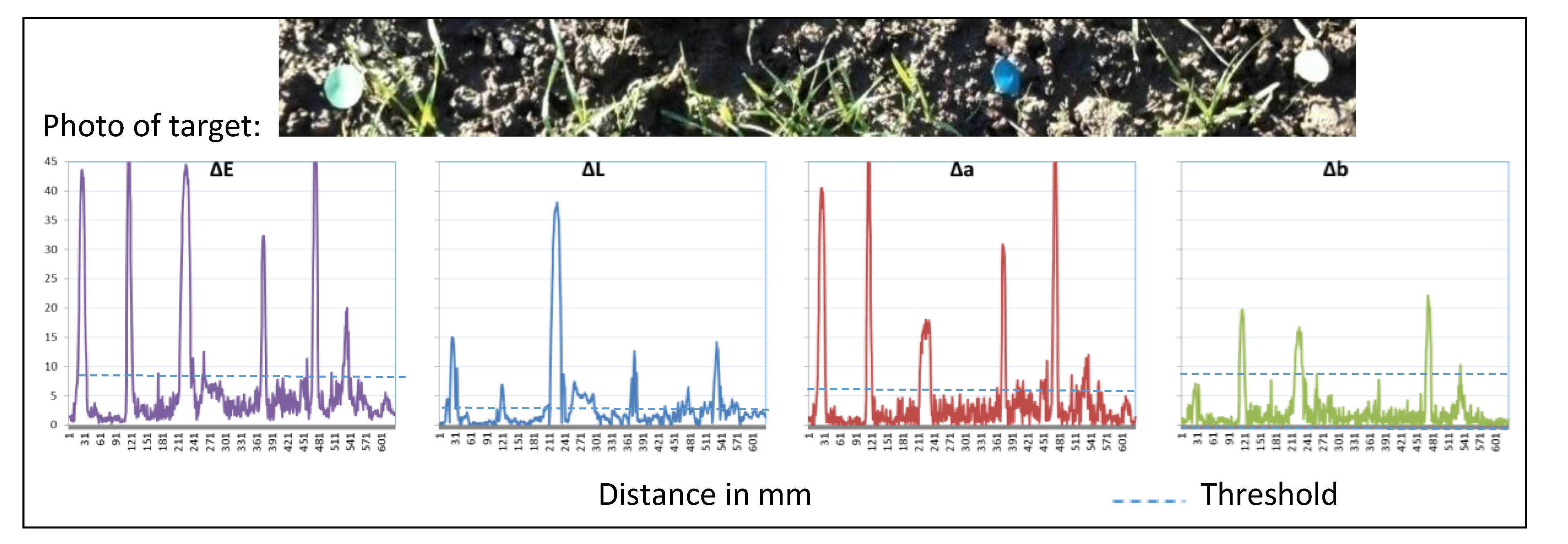 Sensors 17 01823 g007
