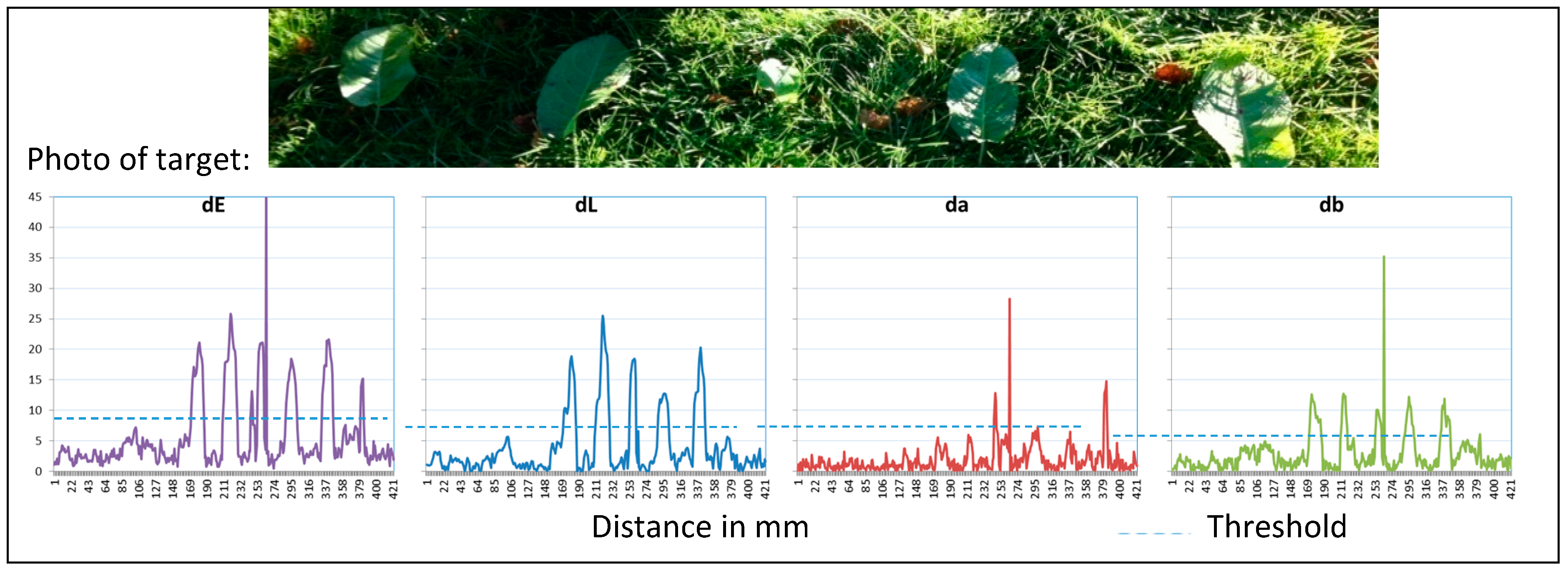 Sensors 17 01823 g008