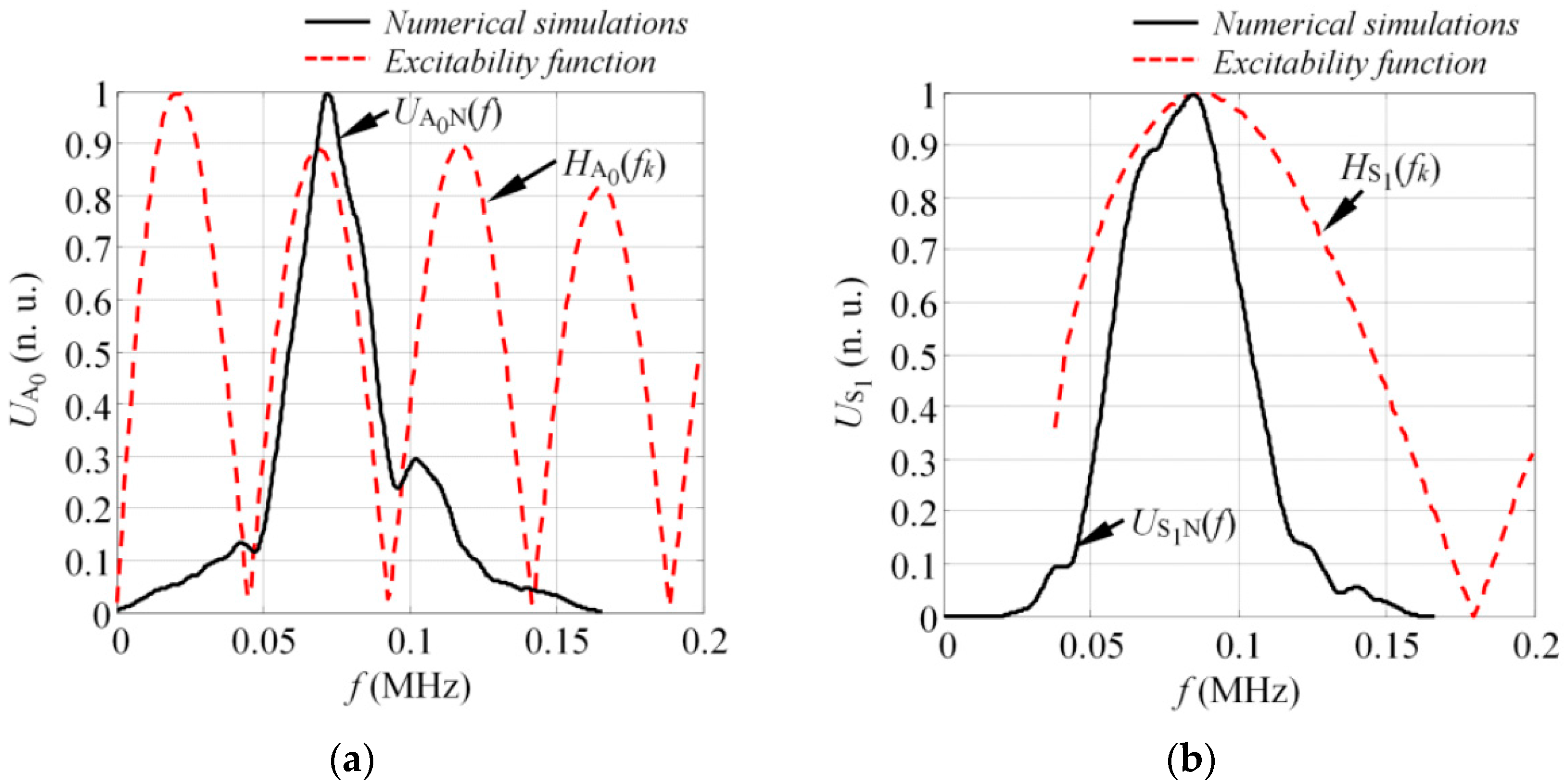 Sensors 17 01825 g009