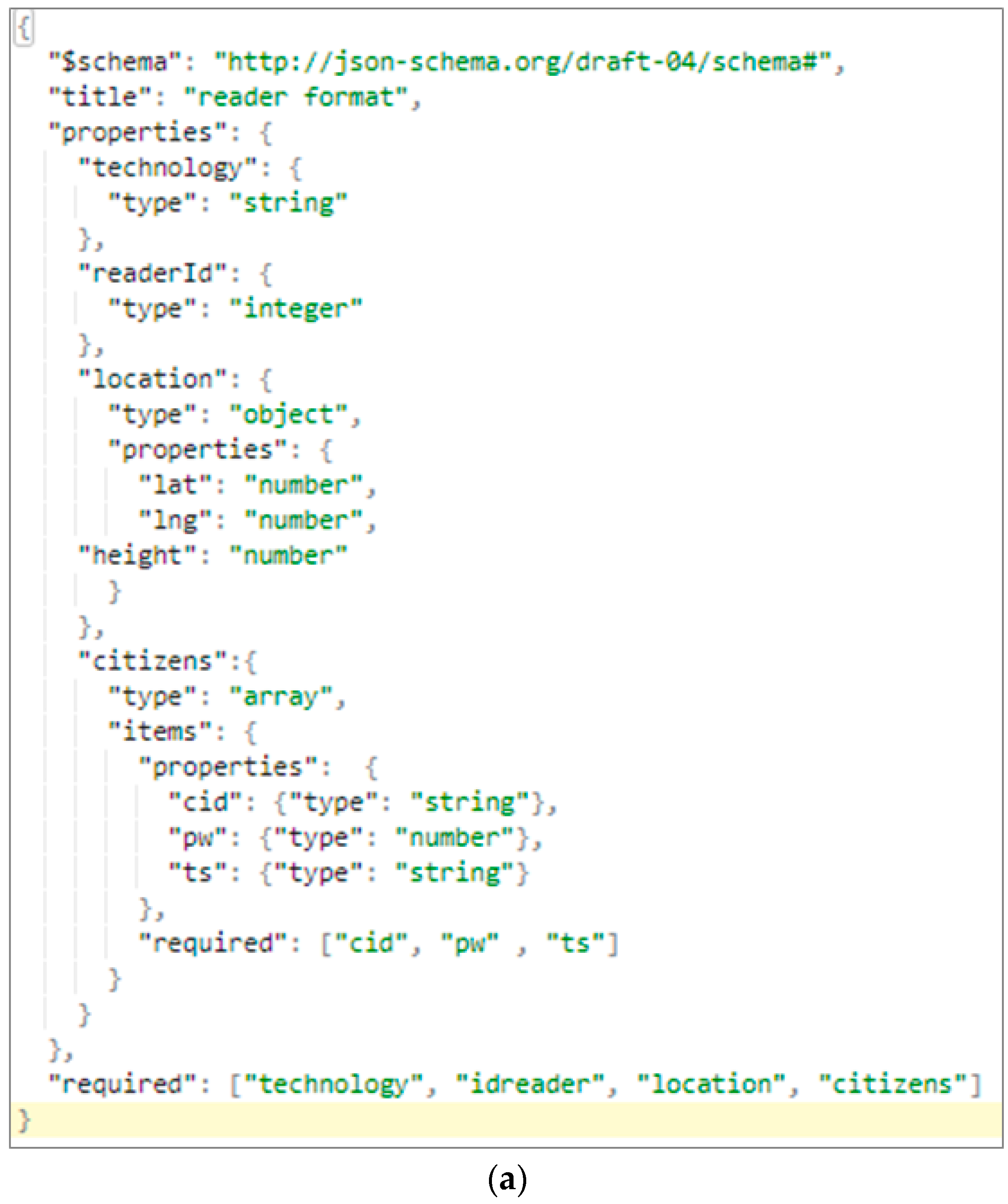 Sensors 17 01834 g004a